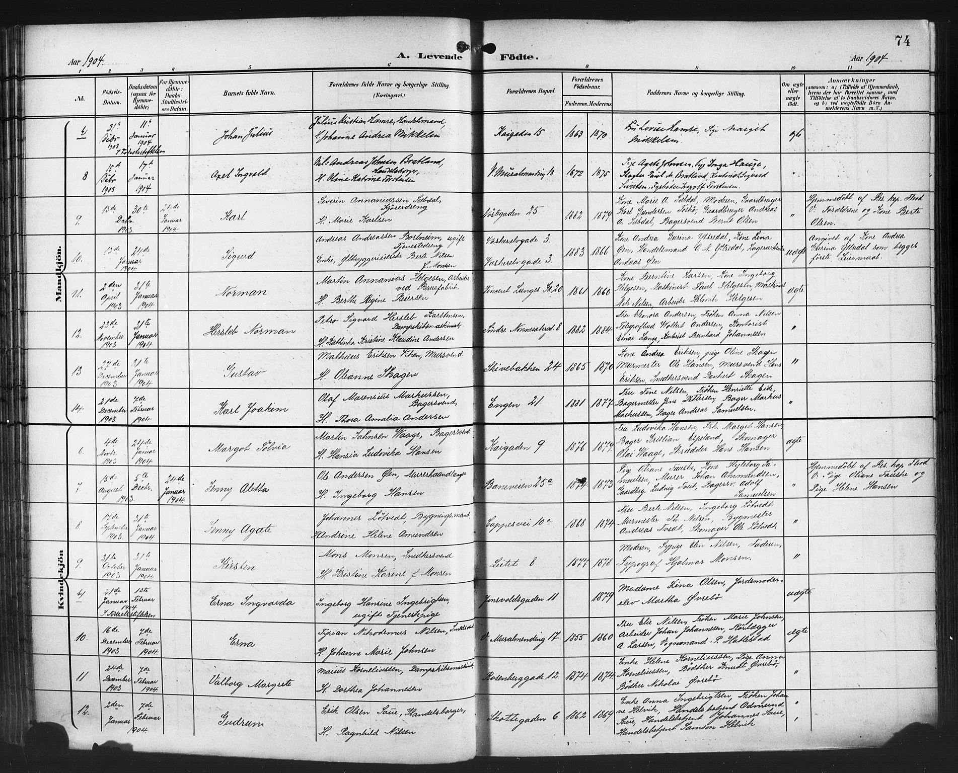 Domkirken sokneprestembete, AV/SAB-A-74801/H/Hab/L0017: Parish register (copy) no. B 10, 1900-1915, p. 74