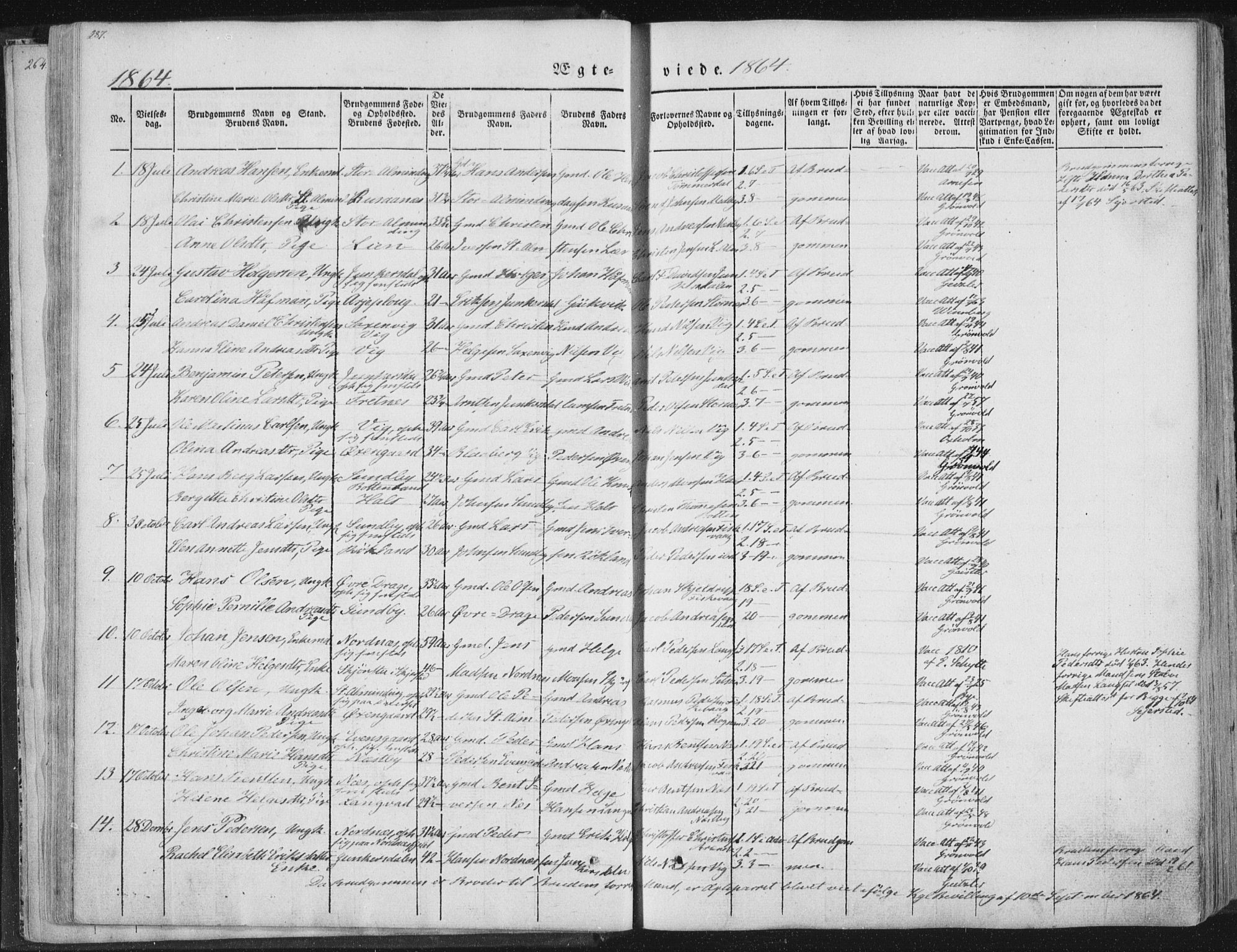 Ministerialprotokoller, klokkerbøker og fødselsregistre - Nordland, SAT/A-1459/847/L0667: Parish register (official) no. 847A07, 1842-1871, p. 287