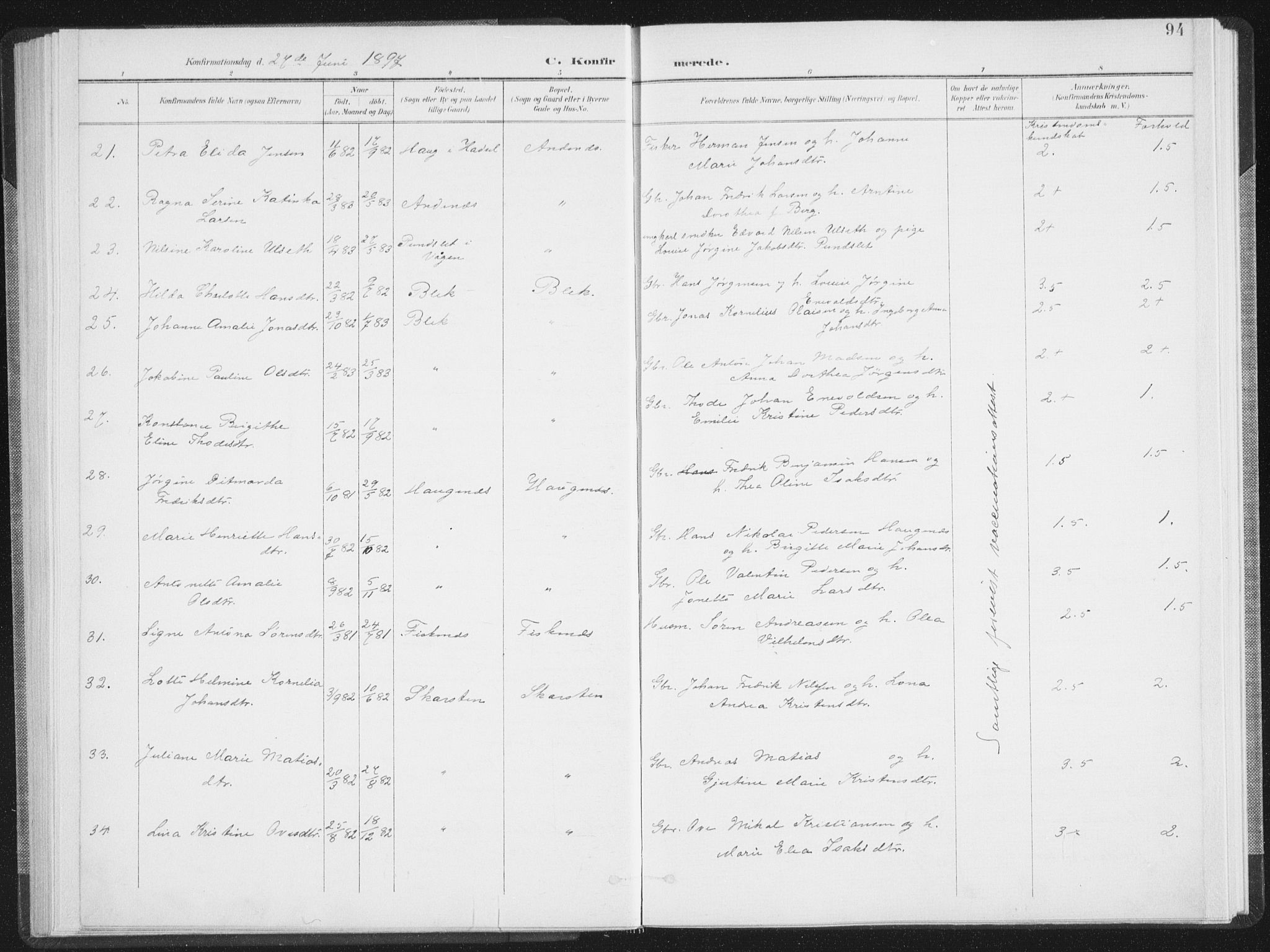 Ministerialprotokoller, klokkerbøker og fødselsregistre - Nordland, SAT/A-1459/897/L1400: Parish register (official) no. 897A07, 1897-1908, p. 94