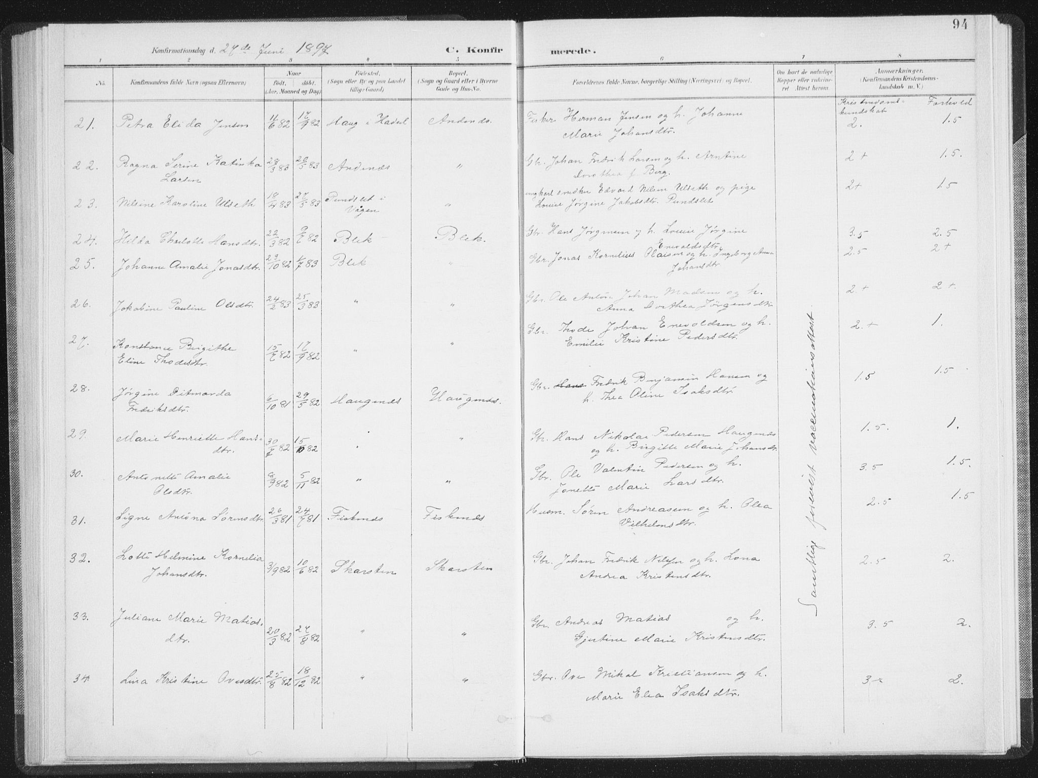 Ministerialprotokoller, klokkerbøker og fødselsregistre - Nordland, AV/SAT-A-1459/897/L1400: Parish register (official) no. 897A07, 1897-1908, p. 94