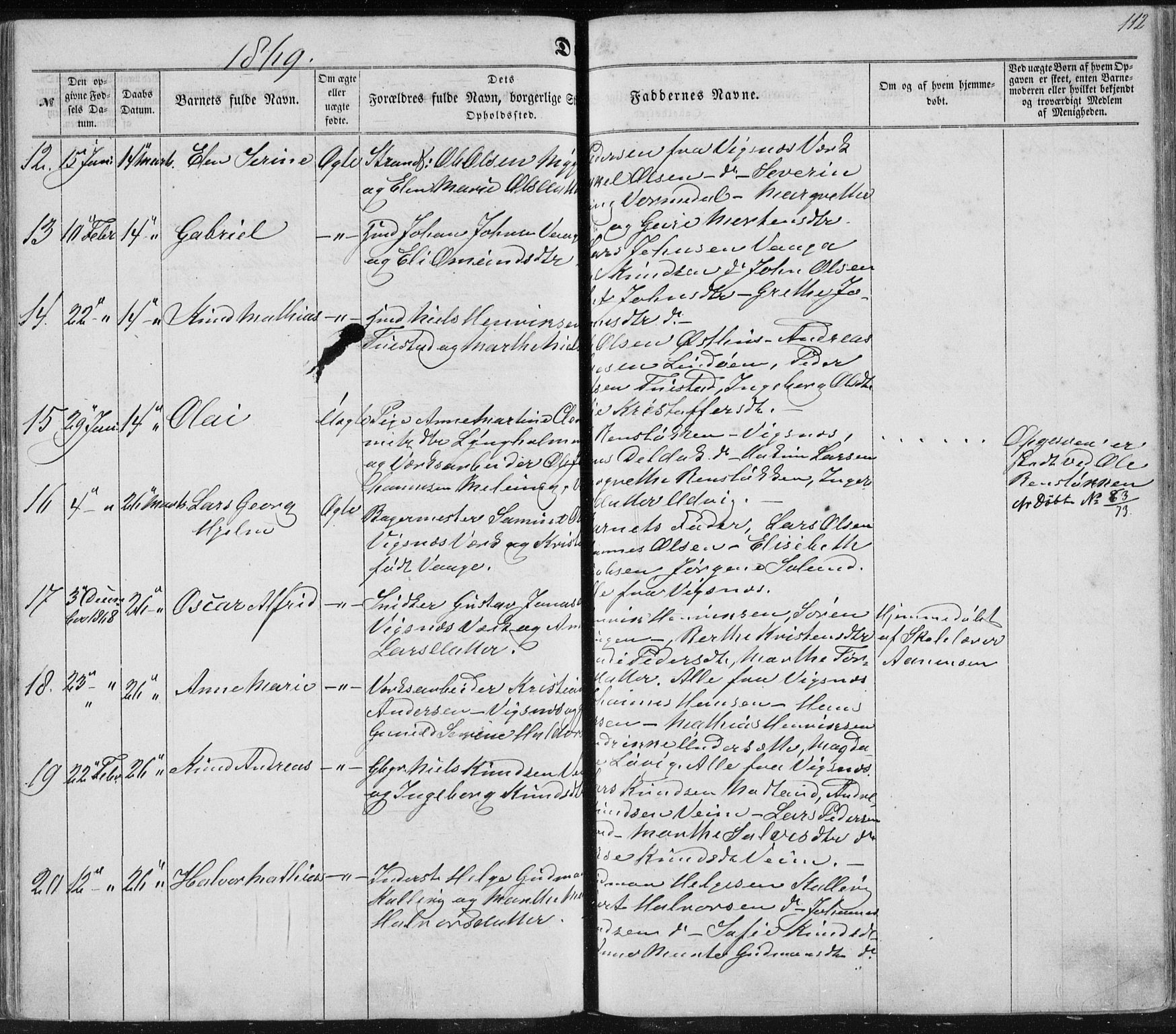 Avaldsnes sokneprestkontor, AV/SAST-A -101851/H/Ha/Haa/L0010: Parish register (official) no. A 10, 1857-1876, p. 112