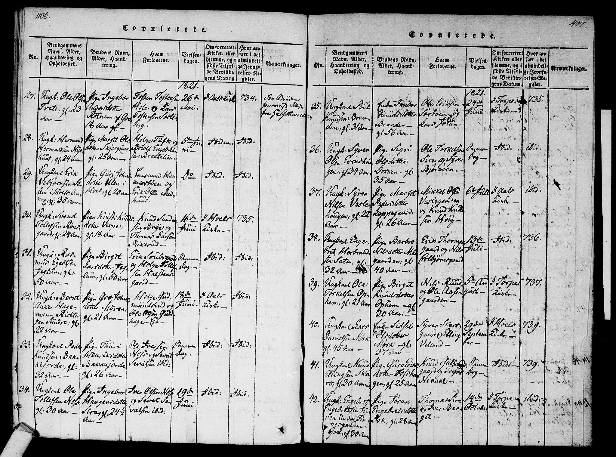 Ål kirkebøker, AV/SAKO-A-249/F/Fa/L0004: Parish register (official) no. I 4, 1815-1825, p. 406-407