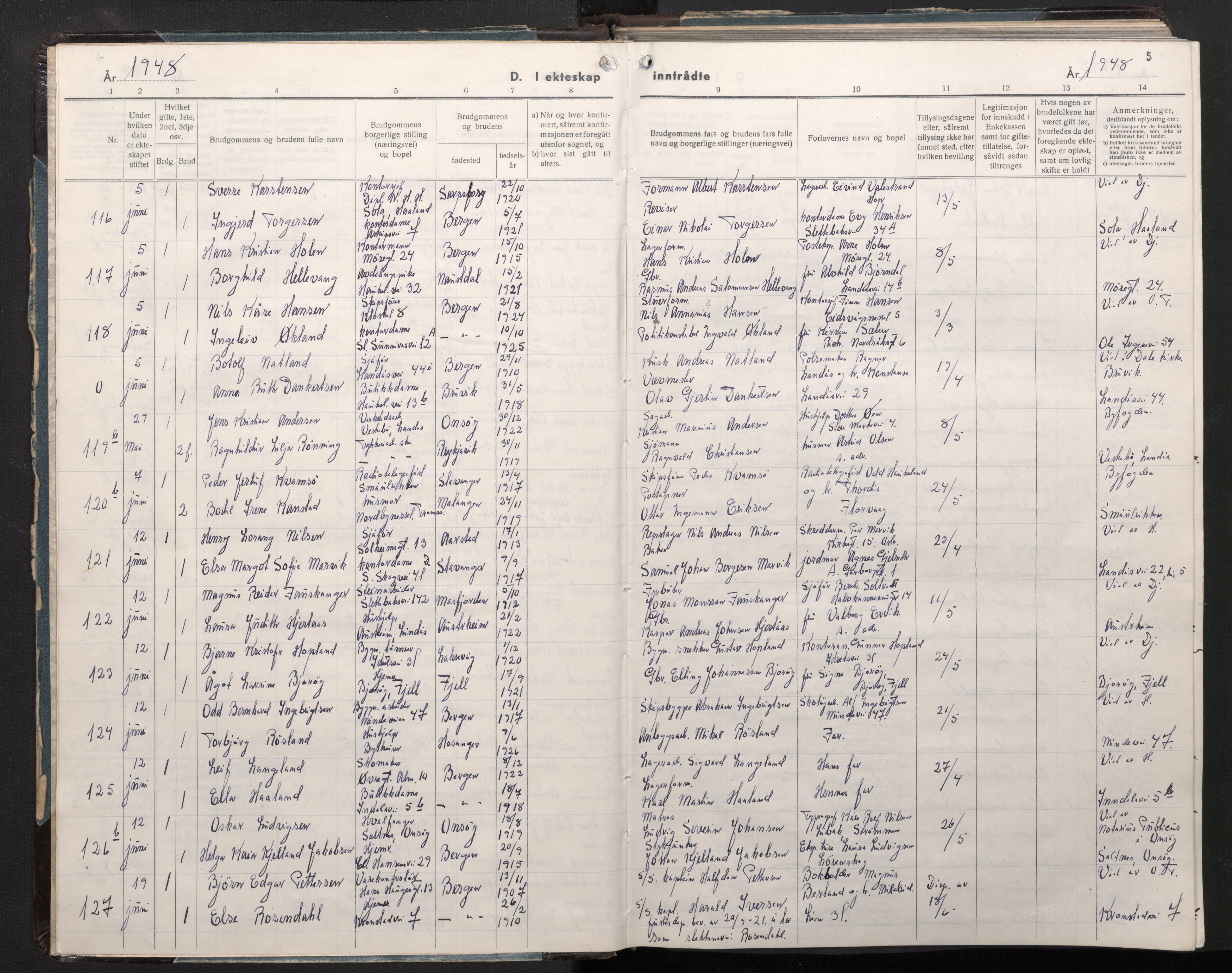 Årstad Sokneprestembete, AV/SAB-A-79301/H/Hab/L0022: Parish register (copy) no. C 4, 1948-1960, p. 4b-5a