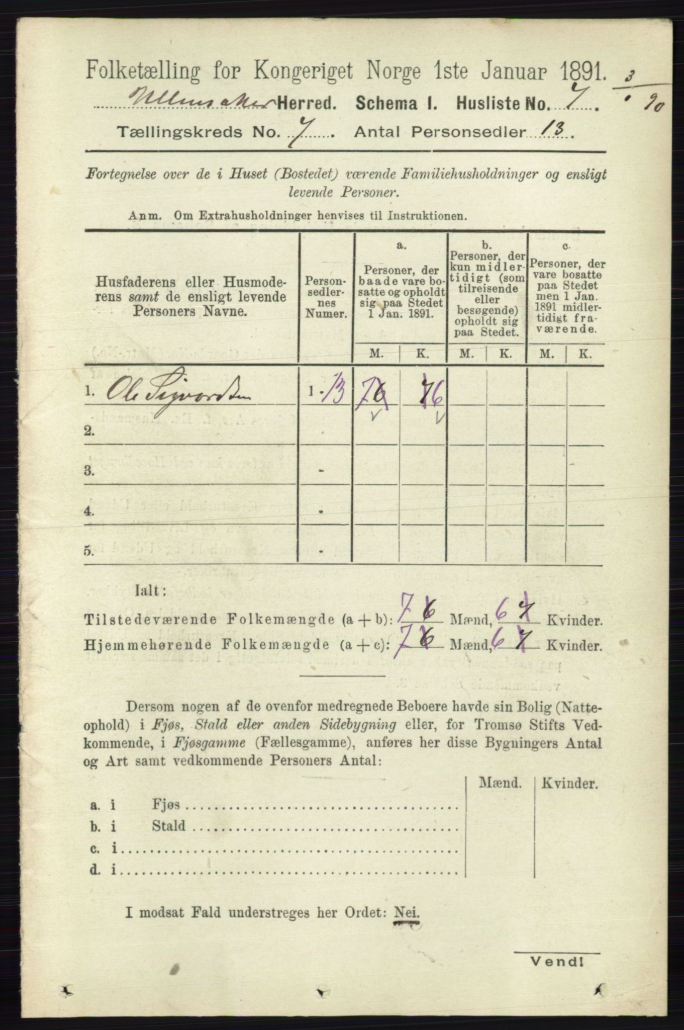 RA, 1891 census for 0235 Ullensaker, 1891, p. 3008