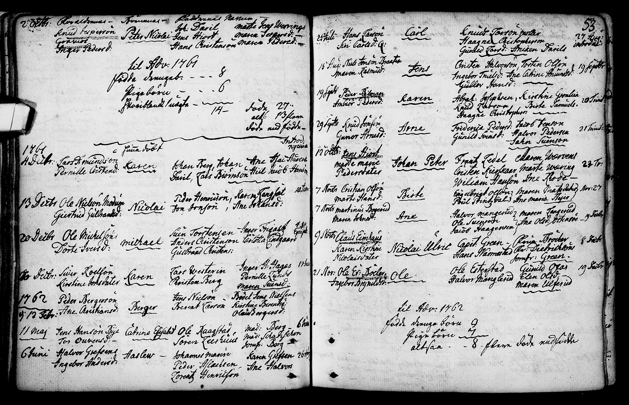 Gamlebyen prestekontor Kirkebøker, SAO/A-10884/F/Fa/L0001: Parish register (official) no. 1, 1734-1818, p. 53
