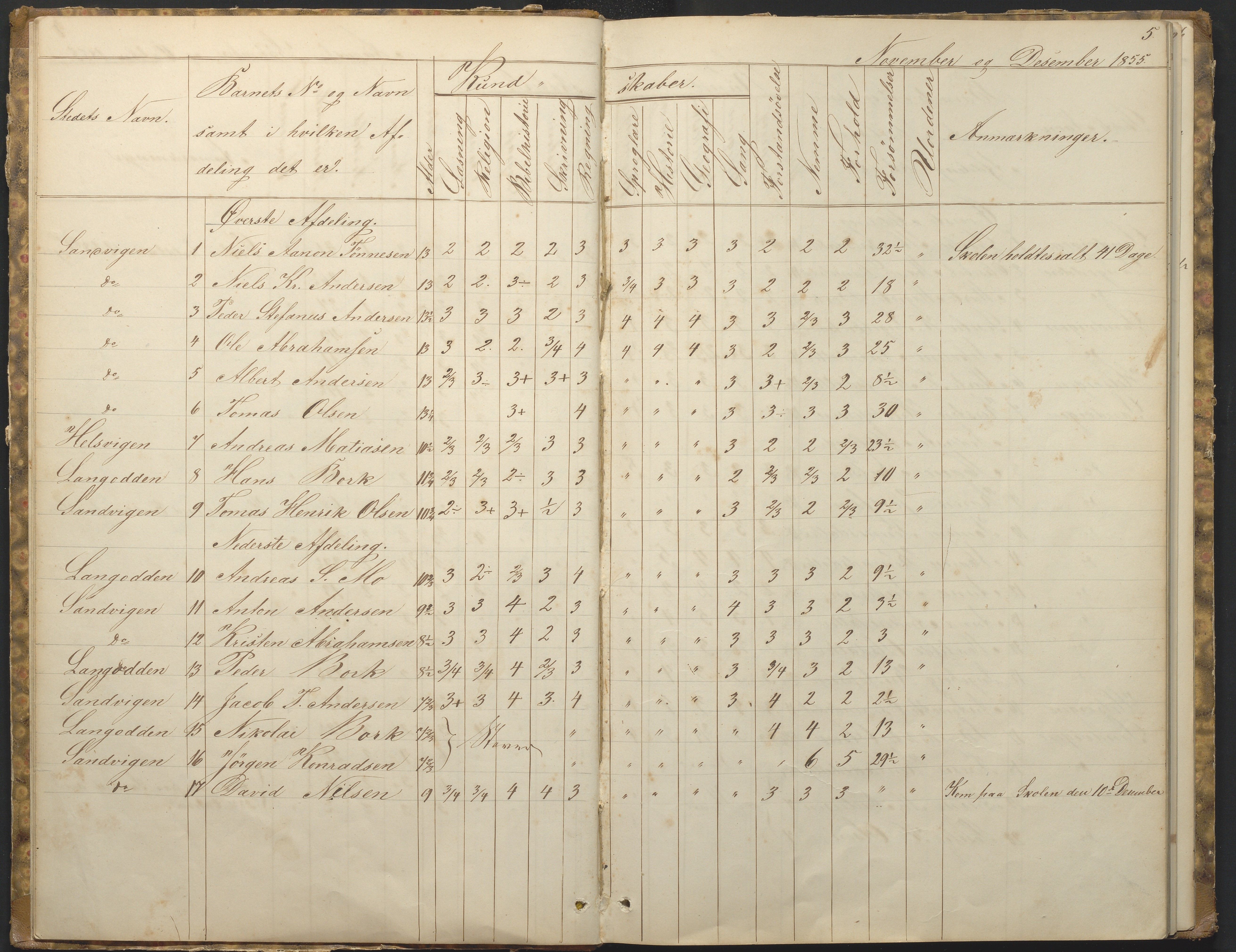 Hisøy kommune frem til 1991, AAKS/KA0922-PK/33/L0001: Skoleprotokoll, 1855-1863, p. 5