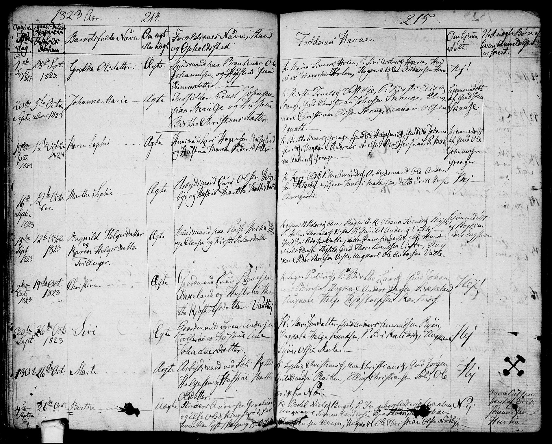 Tune prestekontor Kirkebøker, SAO/A-2007/F/Fa/L0006: Parish register (official) no. 6, 1823-1831, p. 214-215