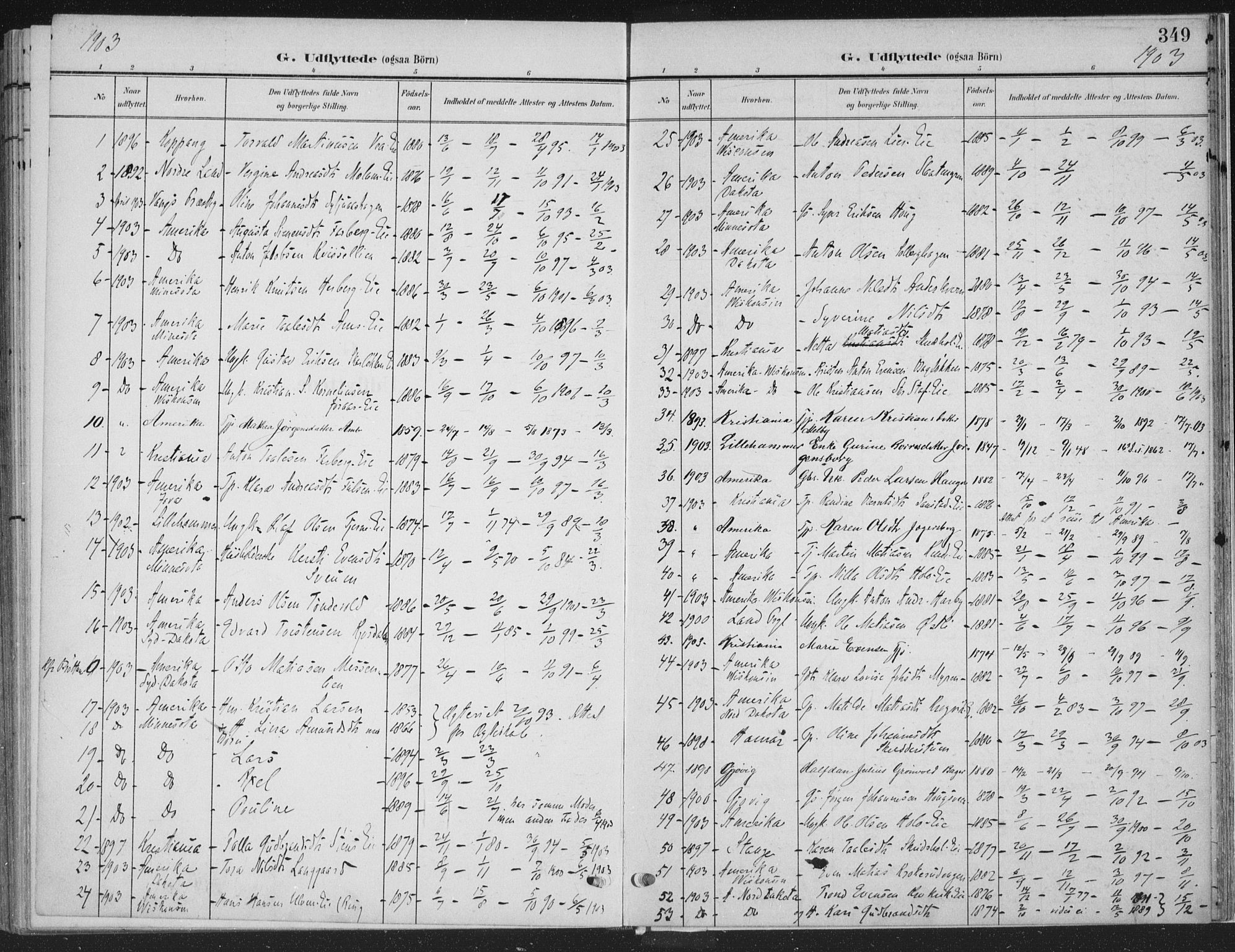 Ringsaker prestekontor, SAH/PREST-014/K/Ka/L0018: Parish register (official) no. 18, 1903-1912, p. 349
