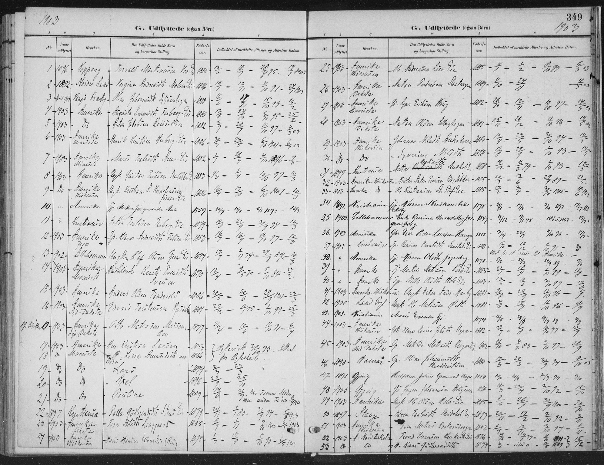 Ringsaker prestekontor, AV/SAH-PREST-014/K/Ka/L0018: Parish register (official) no. 18, 1903-1912, p. 349