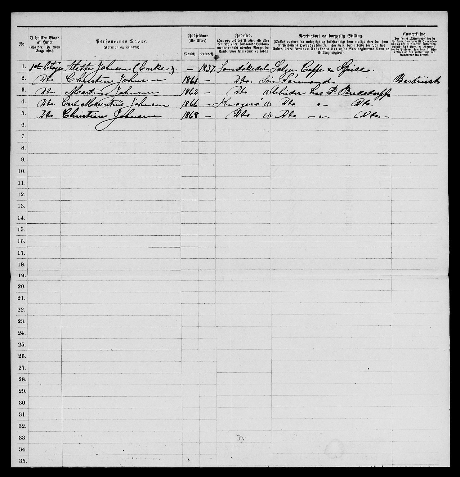 SAKO, 1885 census for 0801 Kragerø, 1885, p. 212