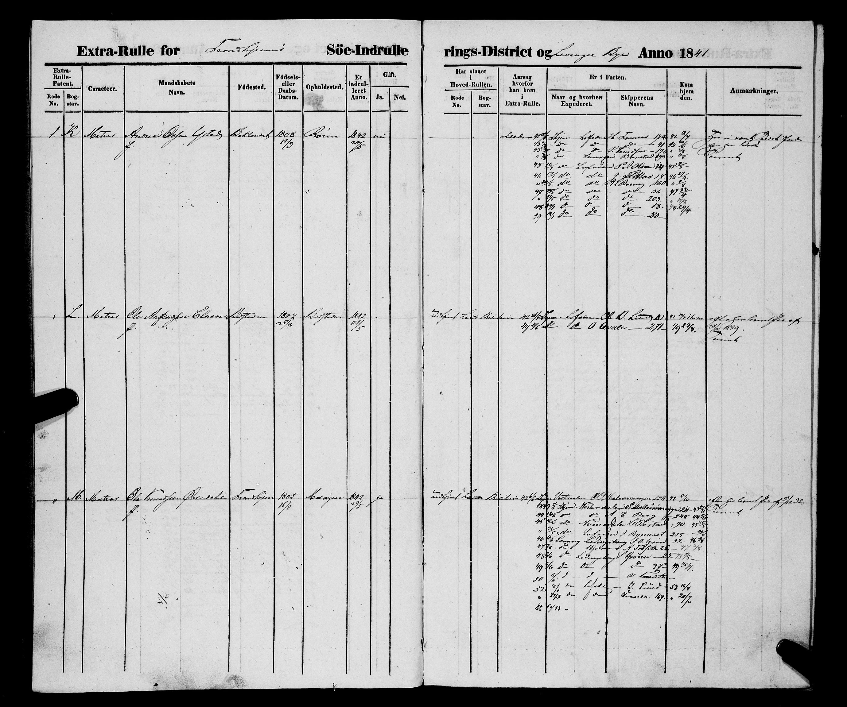 Sjøinnrulleringen - Trondhjemske distrikt, AV/SAT-A-5121/01/L0312/0001: -- / Hovedrulle, ungdomsrulle og ekstrarulle for Levanger krets, 1841-1849