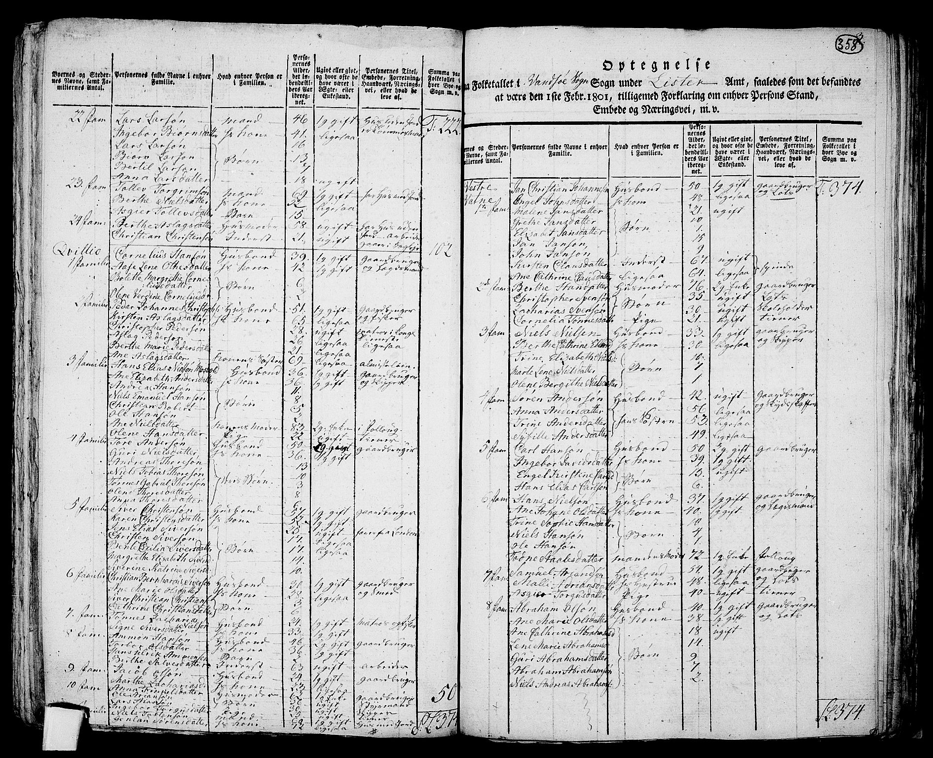 RA, 1801 census for 1041P Vanse, 1801, p. 357b-358a