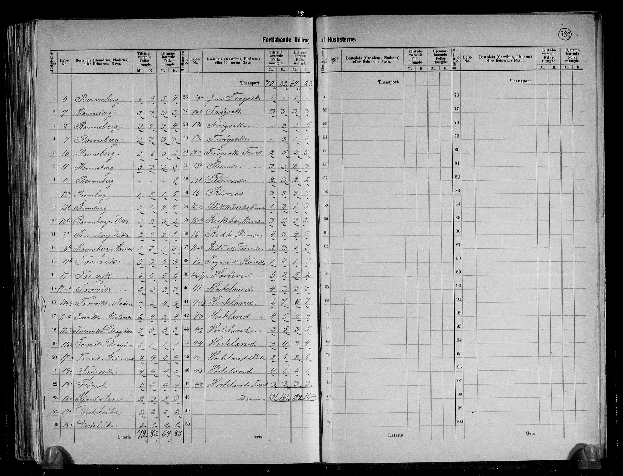 RA, 1891 census for 1266 Masfjorden, 1891, p. 8