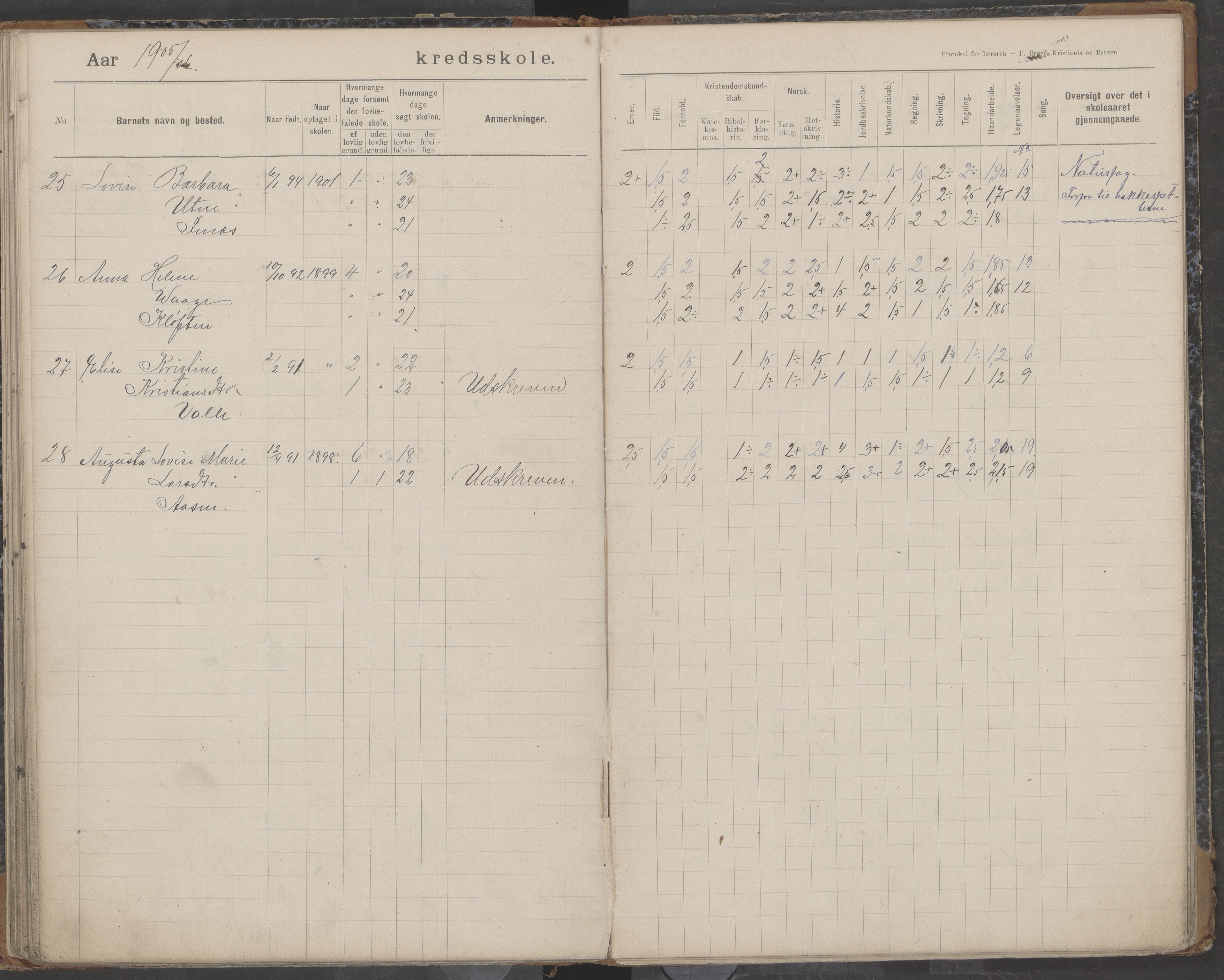 Bodin kommune. Støver skolekrets, AIN/K-18431.510.07/F/Fa/L0003: Skoleprotokoll, 1900-1909