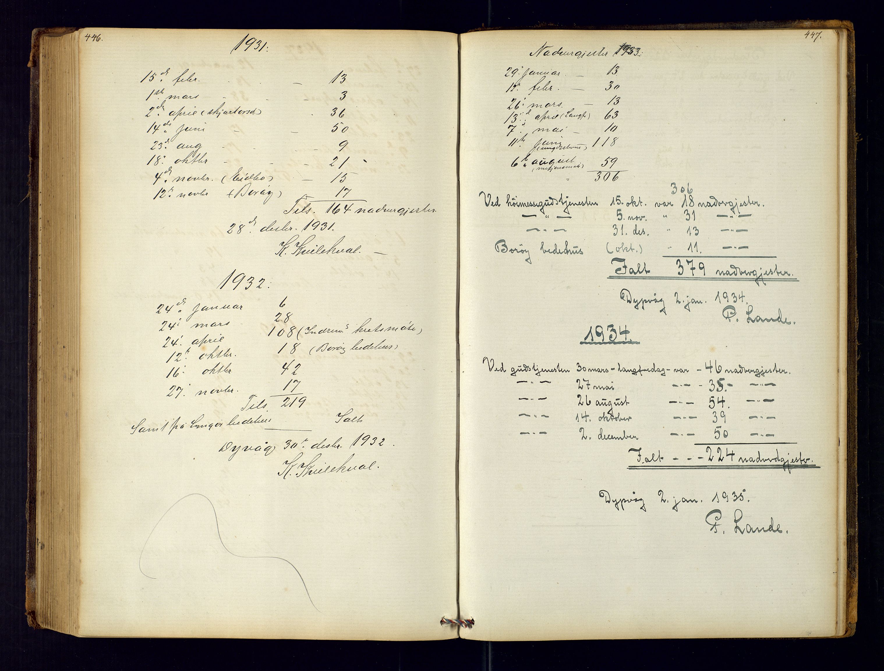 Dypvåg sokneprestkontor, SAK/1111-0007/F/Fc/Fca/L0004: Communicants register no. C-4, 1864-1962, p. 446-447