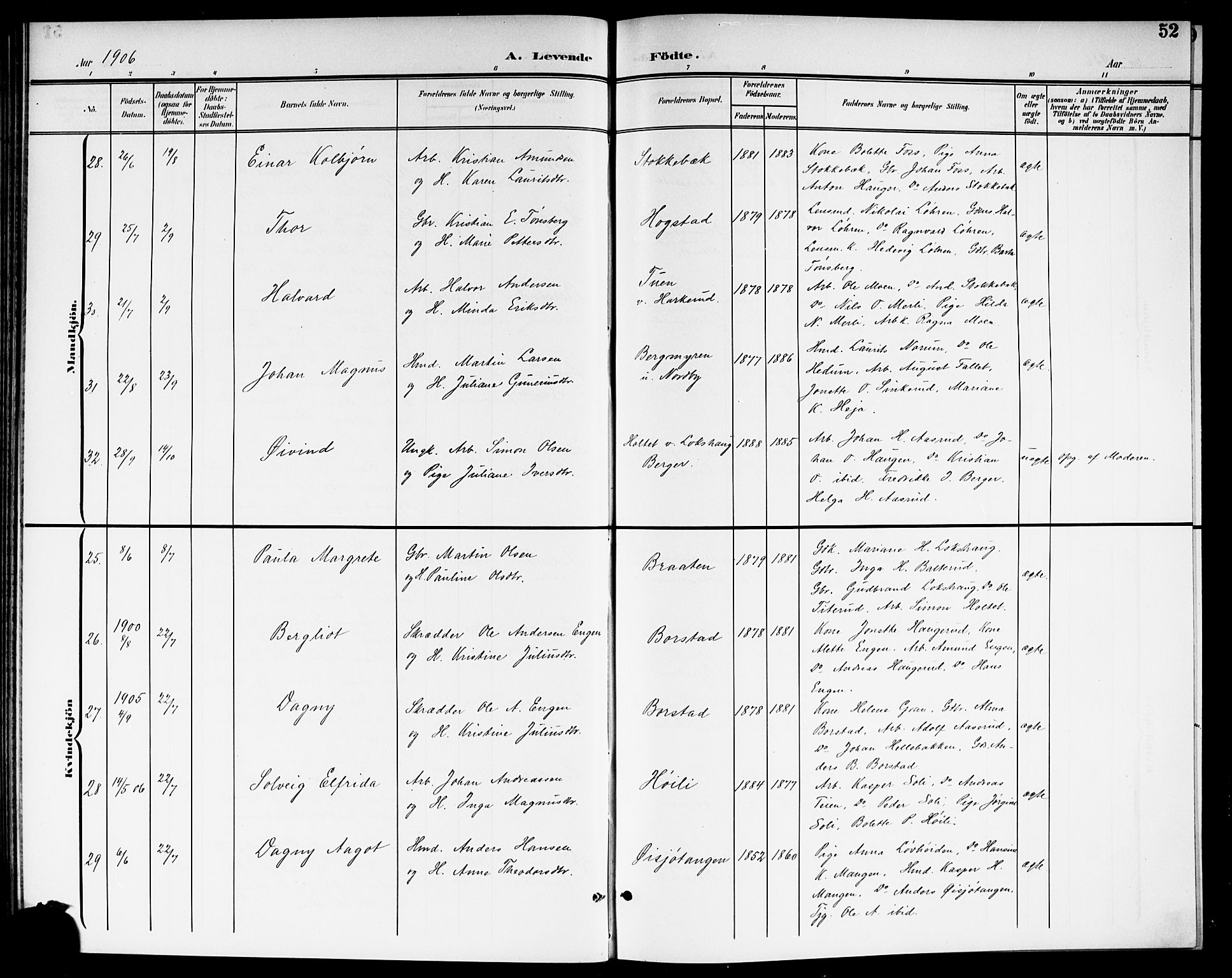 Aurskog prestekontor Kirkebøker, AV/SAO-A-10304a/G/Ga/L0004: Parish register (copy) no. I 4, 1901-1921, p. 52