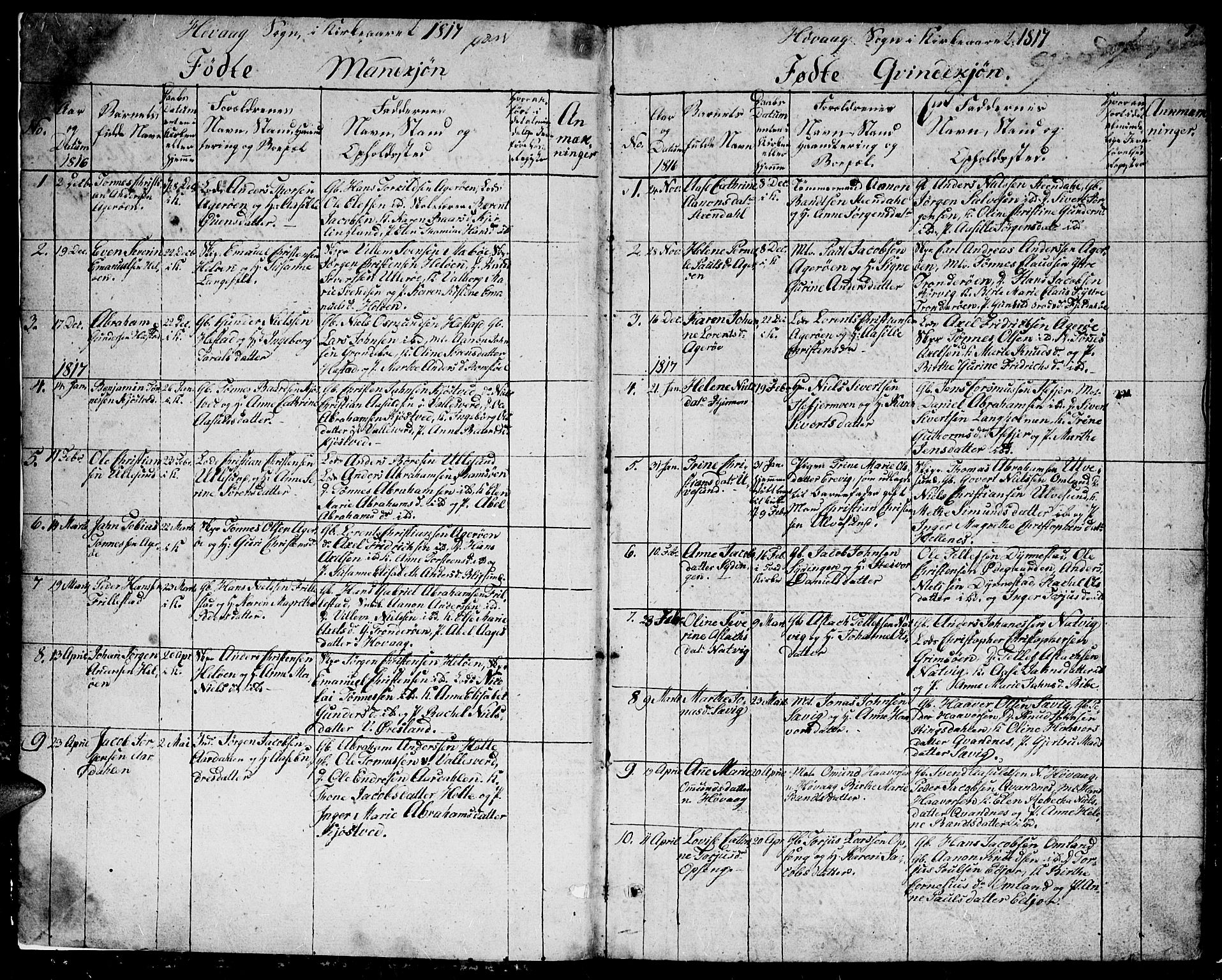 Høvåg sokneprestkontor, SAK/1111-0025/F/Fb/L0001: Parish register (copy) no. B 1, 1817-1846, p. 1