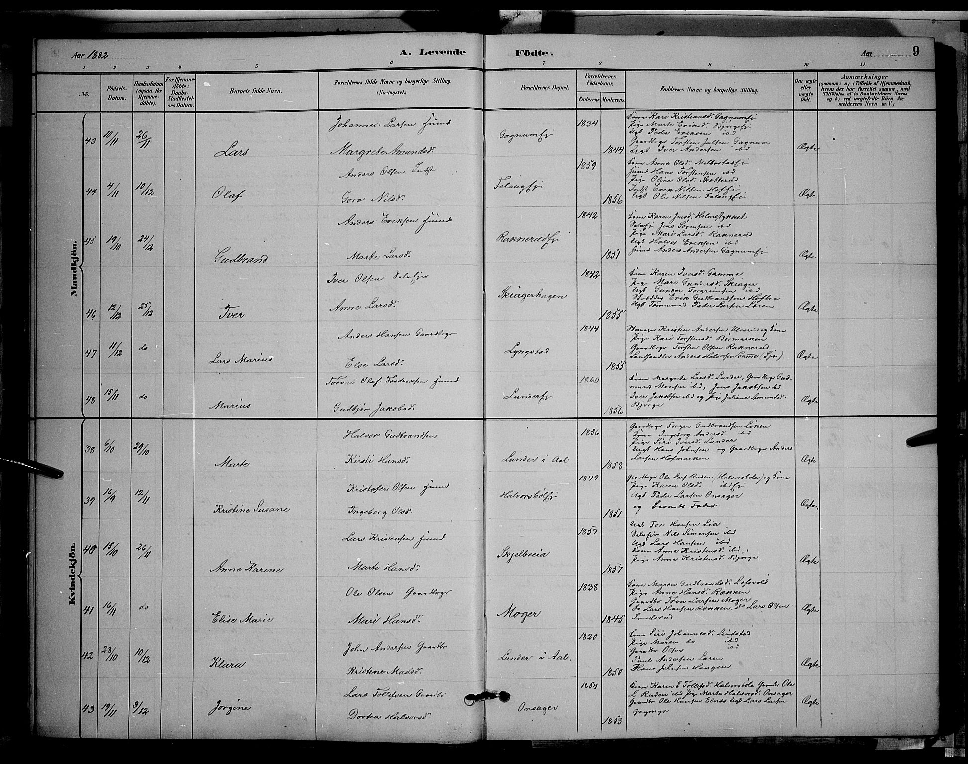 Gran prestekontor, SAH/PREST-112/H/Ha/Hab/L0002: Parish register (copy) no. 2, 1879-1892, p. 9