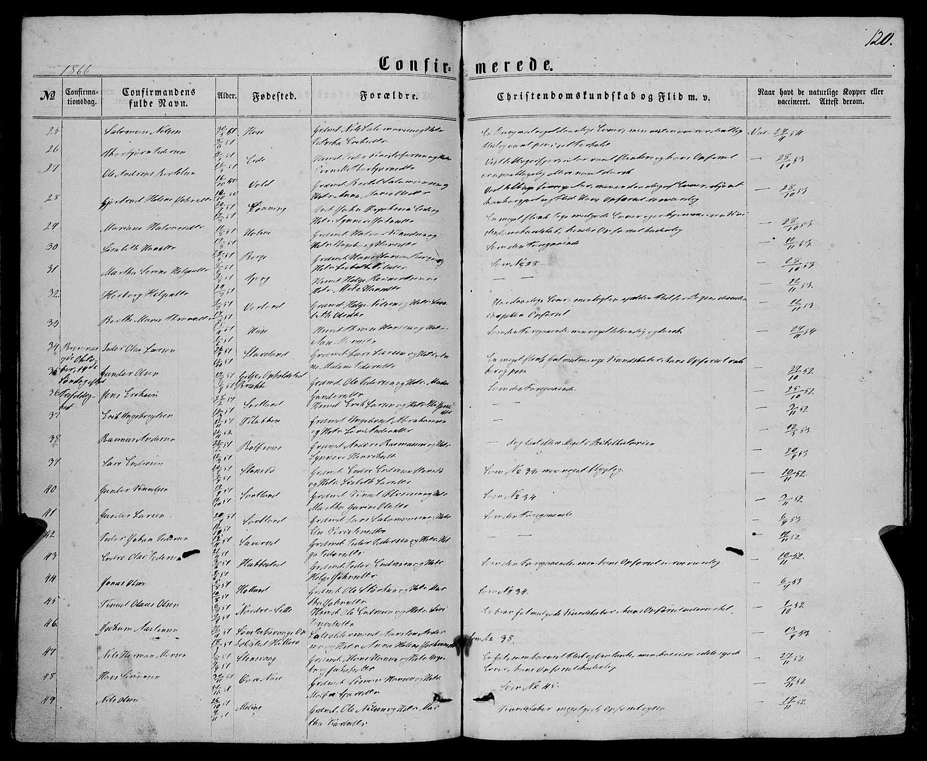 Finnås sokneprestembete, SAB/A-99925/H/Ha/Haa/Haaa/L0008: Parish register (official) no. A 8, 1863-1872, p. 120