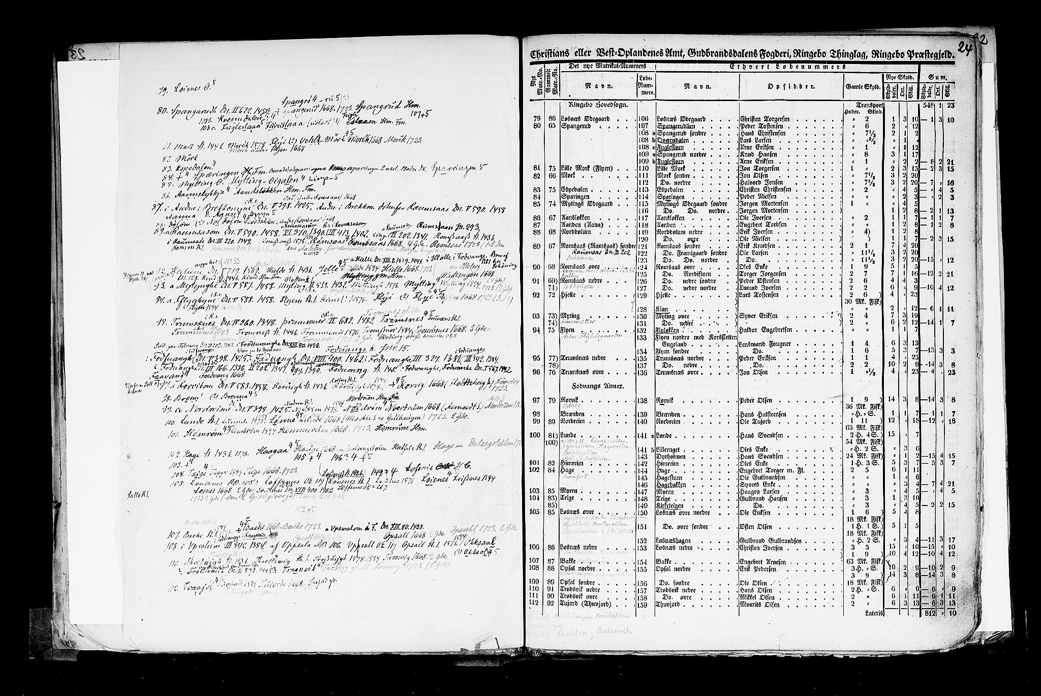 Rygh, RA/PA-0034/F/Fb/L0004: Matrikkelen for 1838 - Christians amt (Oppland fylke), 1838, p. 24a