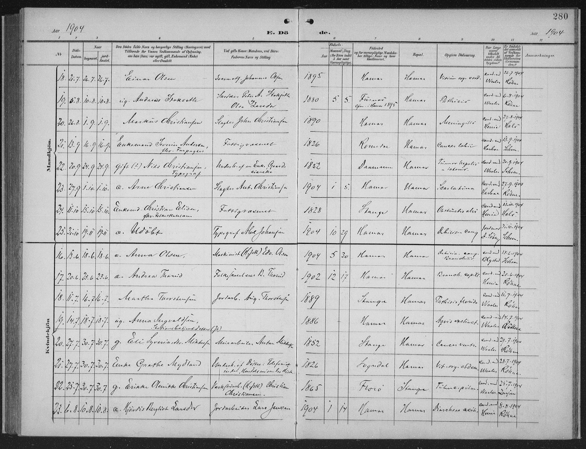 Hamar prestekontor, AV/SAH-DOMPH-002/H/Ha/Haa/L0001: Parish register (official) no. 1, 1900-1914, p. 280