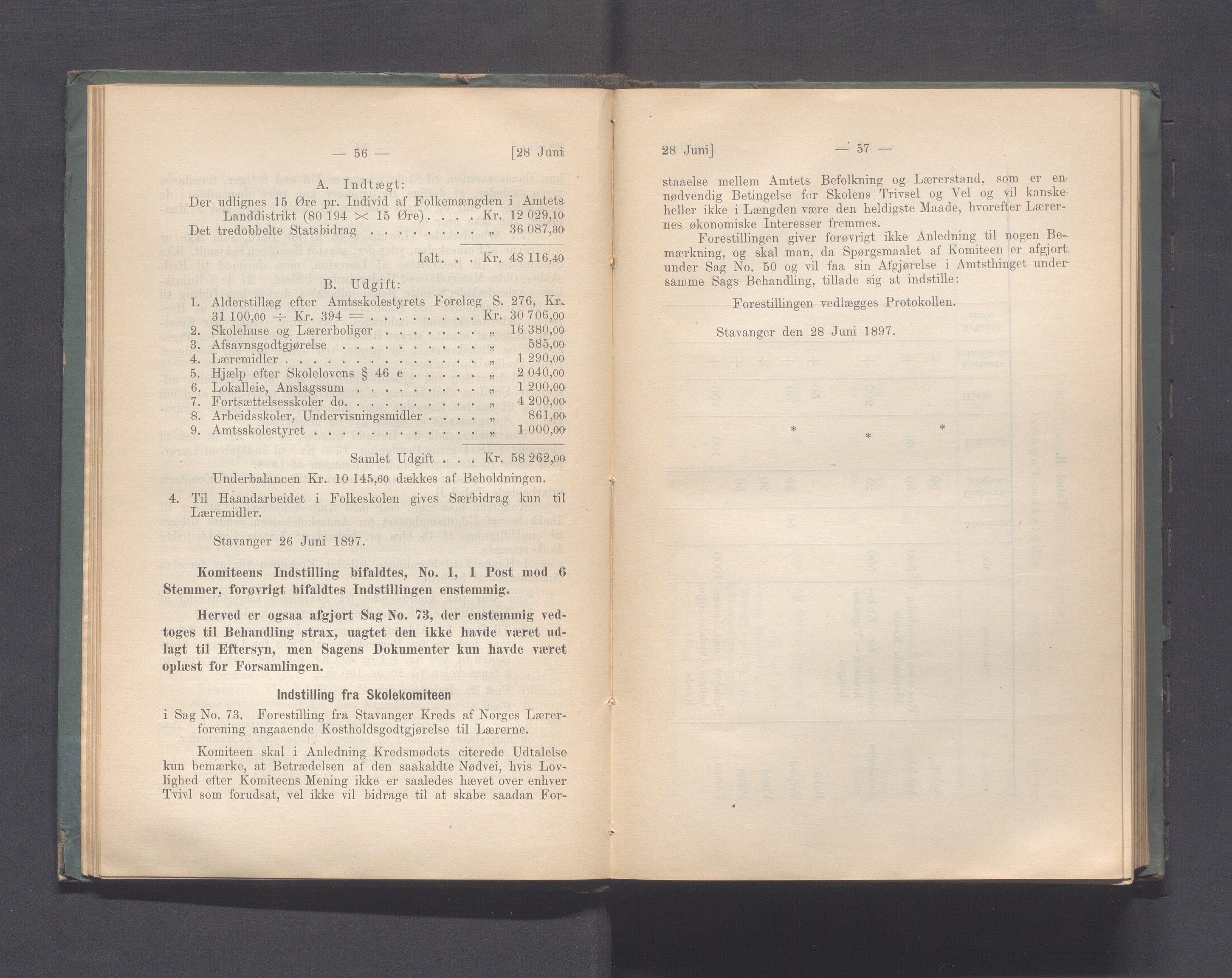 Rogaland fylkeskommune - Fylkesrådmannen , IKAR/A-900/A, 1897, p. 35