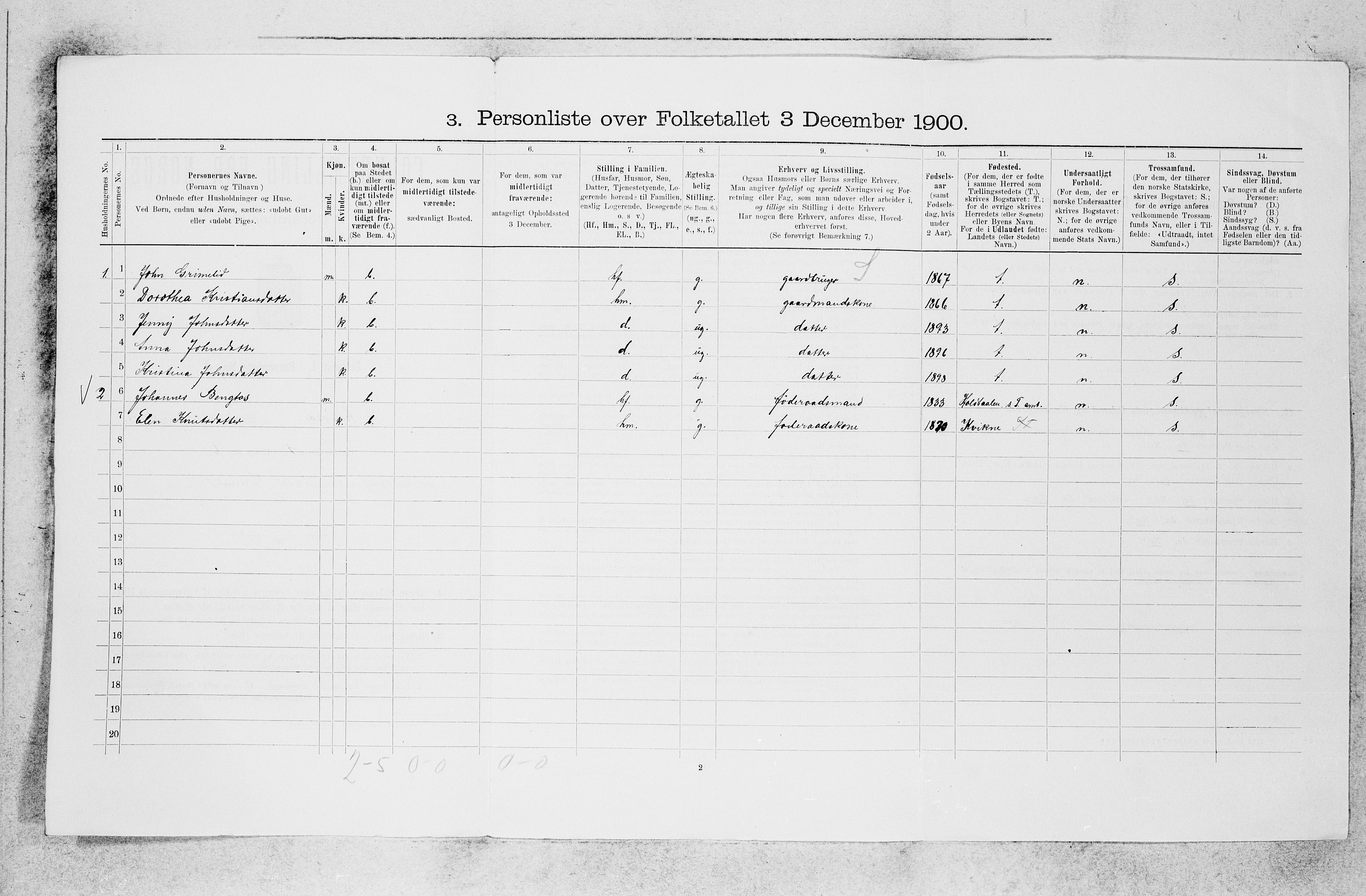 SAB, 1900 census for Askvoll, 1900, p. 80