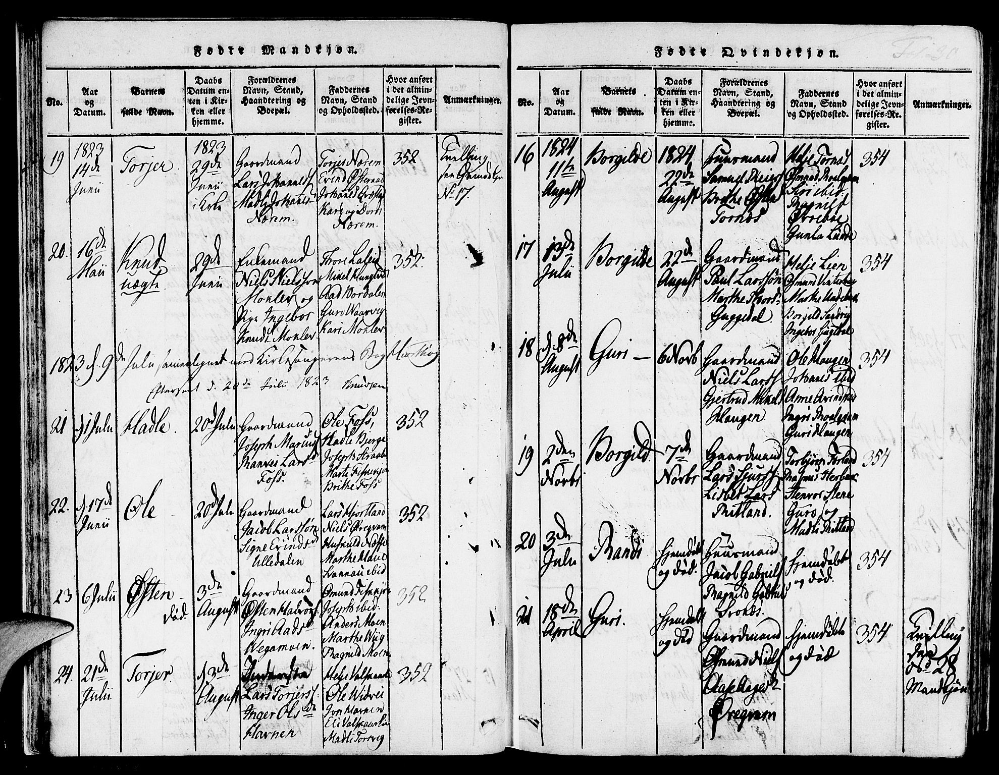 Suldal sokneprestkontor, AV/SAST-A-101845/01/IV/L0006: Parish register (official) no. A 6, 1816-1836, p. 30