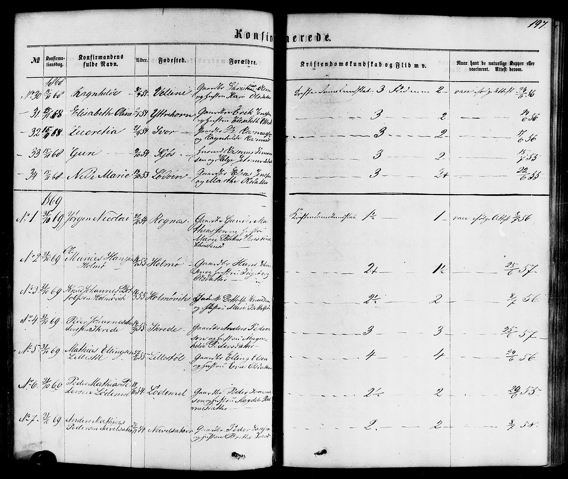 Hornindal sokneprestembete, SAB/A-82401/H/Haa/Haaa/L0002: Parish register (official) no. A 2, 1867-1884, p. 197