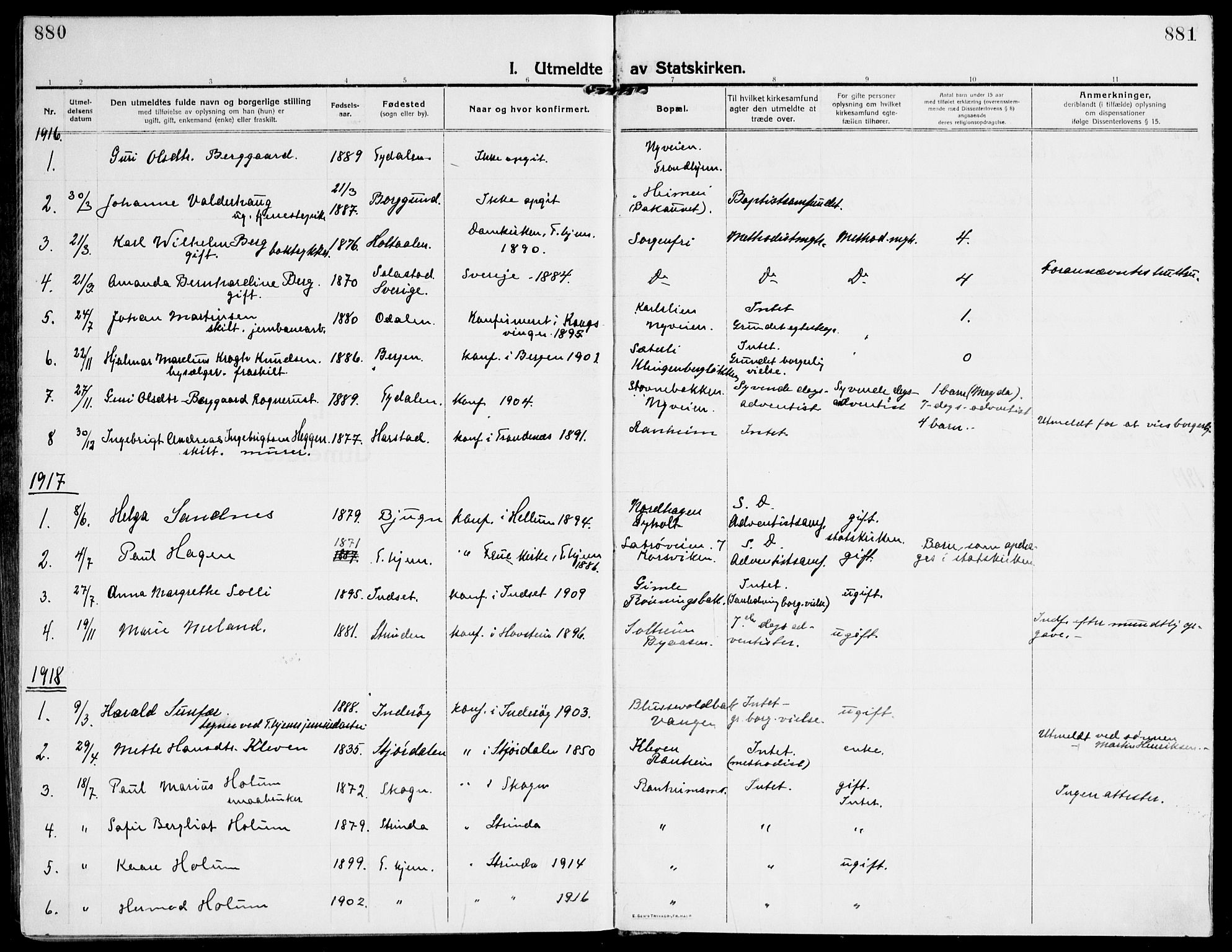 Ministerialprotokoller, klokkerbøker og fødselsregistre - Sør-Trøndelag, SAT/A-1456/607/L0321: Parish register (official) no. 607A05, 1916-1935, p. 880-881