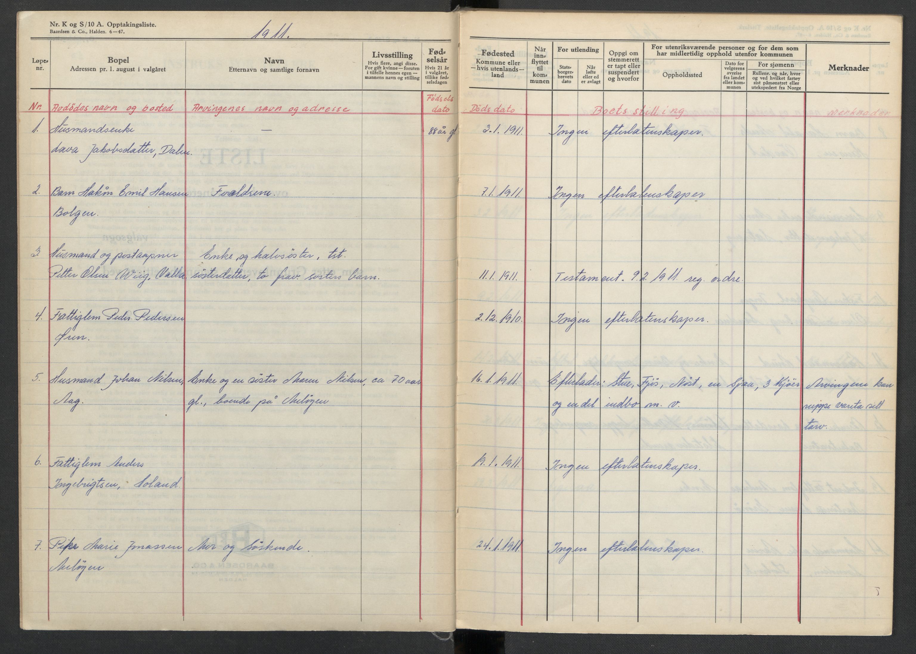 Meløy lensmannskontor, AV/SAT-A-5701/1/02/L0001: 2.01.01 - Dødsfallsprotokoll, 1911-1917