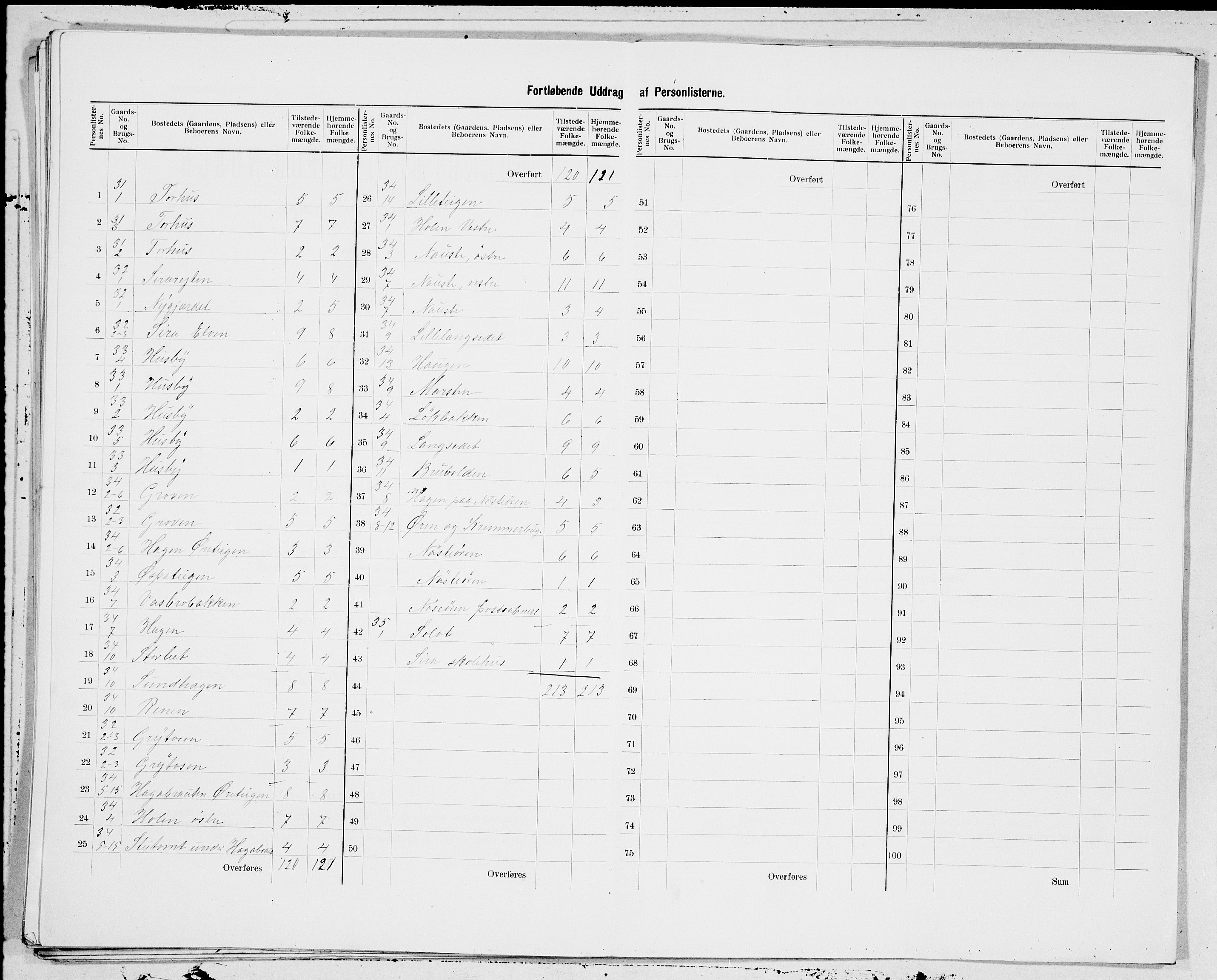 SAT, 1900 census for Eresfjord og Vistdal, 1900, p. 11