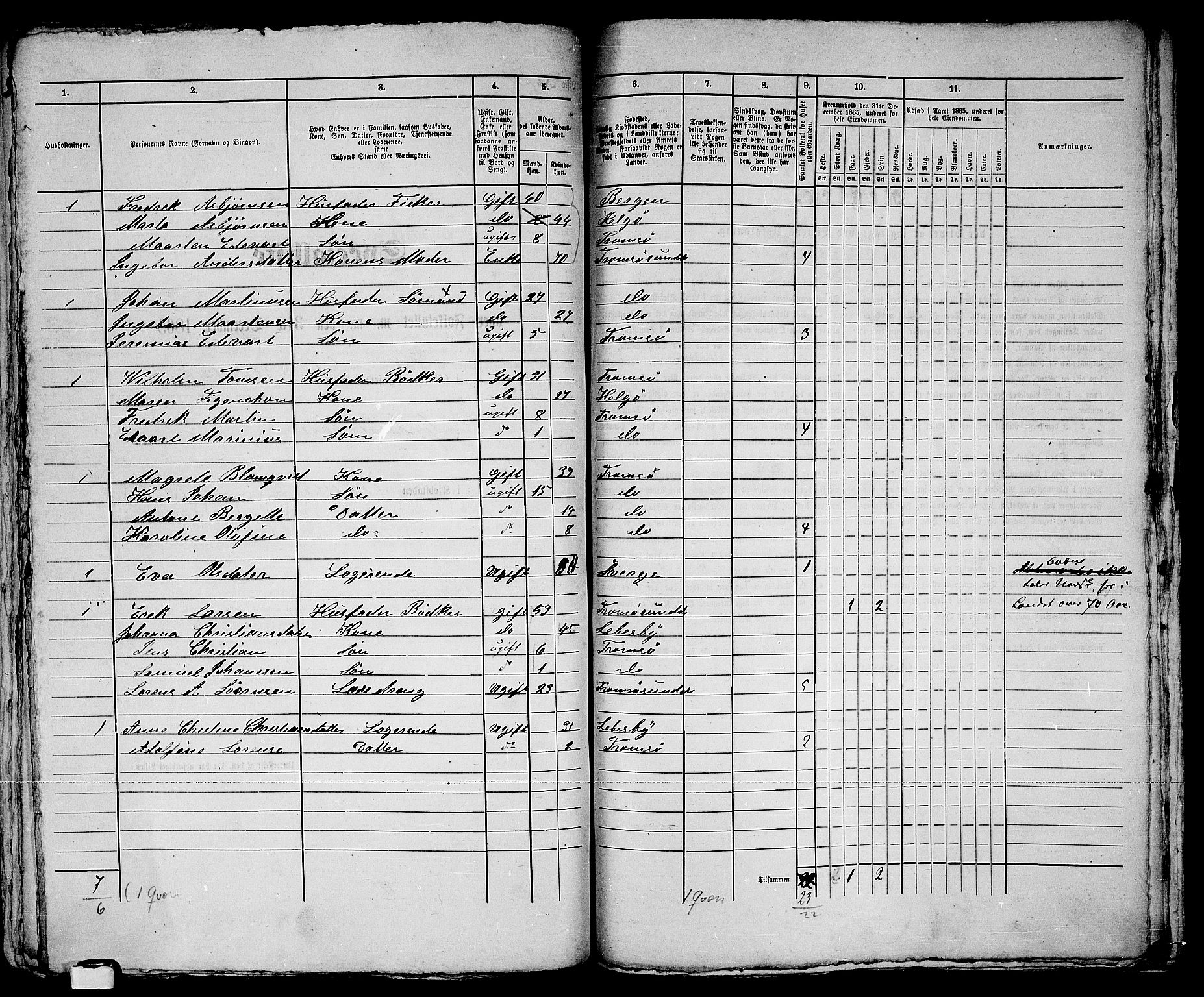 RA, 1865 census for Tromsø, 1865, p. 375