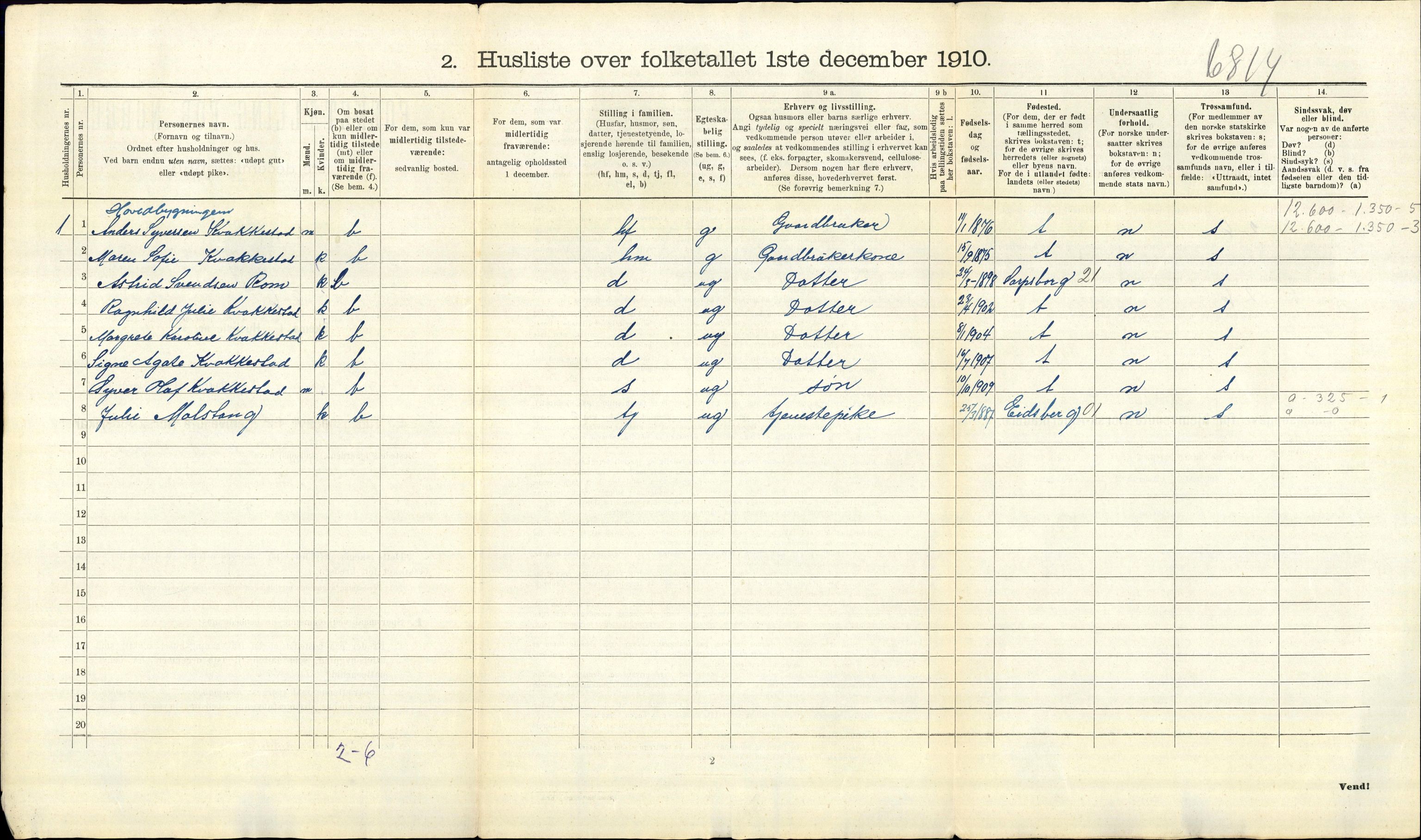 RA, 1910 census for Askim, 1910, p. 36