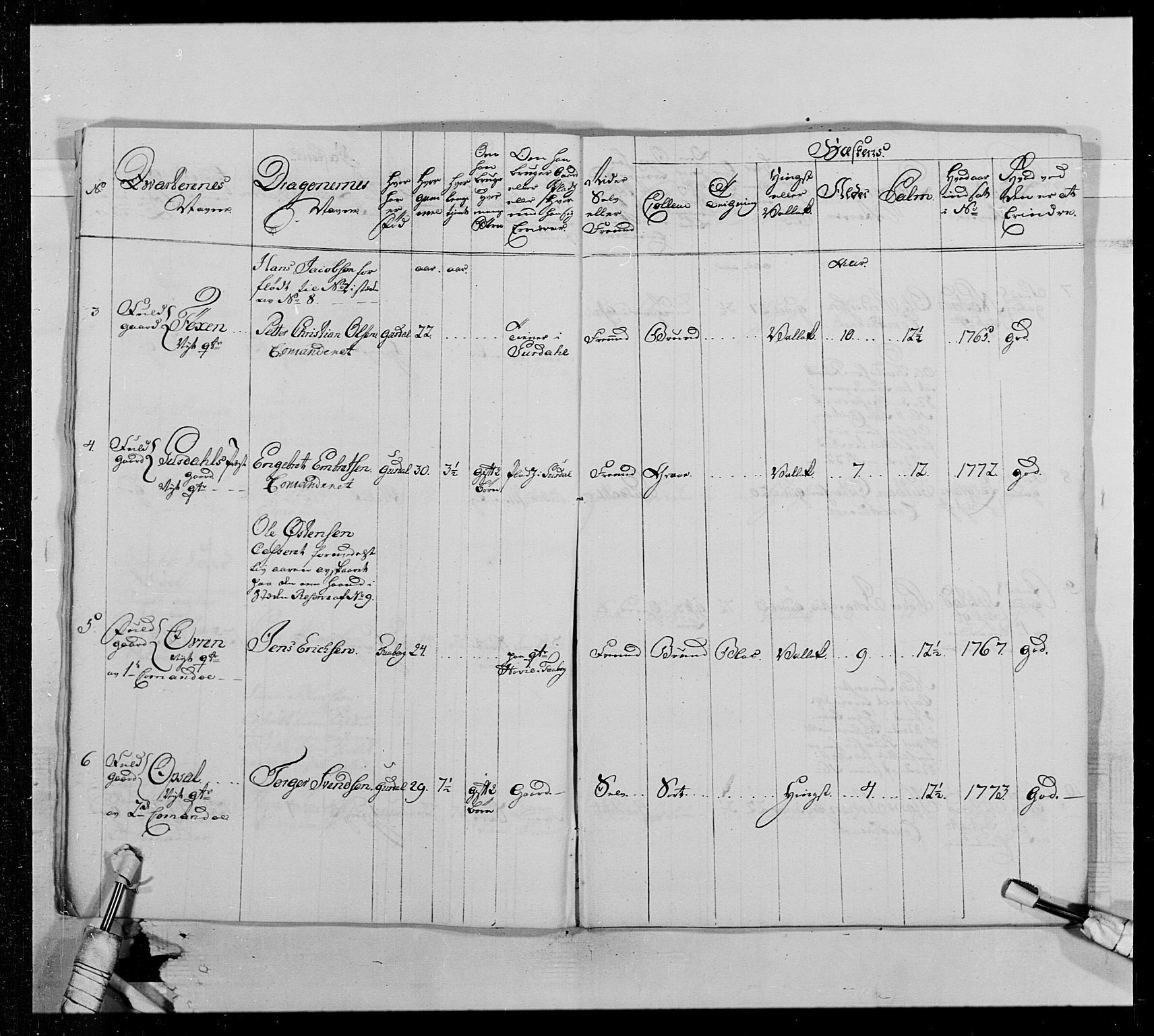 Generalitets- og kommissariatskollegiet, Det kongelige norske kommissariatskollegium, AV/RA-EA-5420/E/Eh/L0013: 3. Sønnafjelske dragonregiment, 1771-1773, p. 293