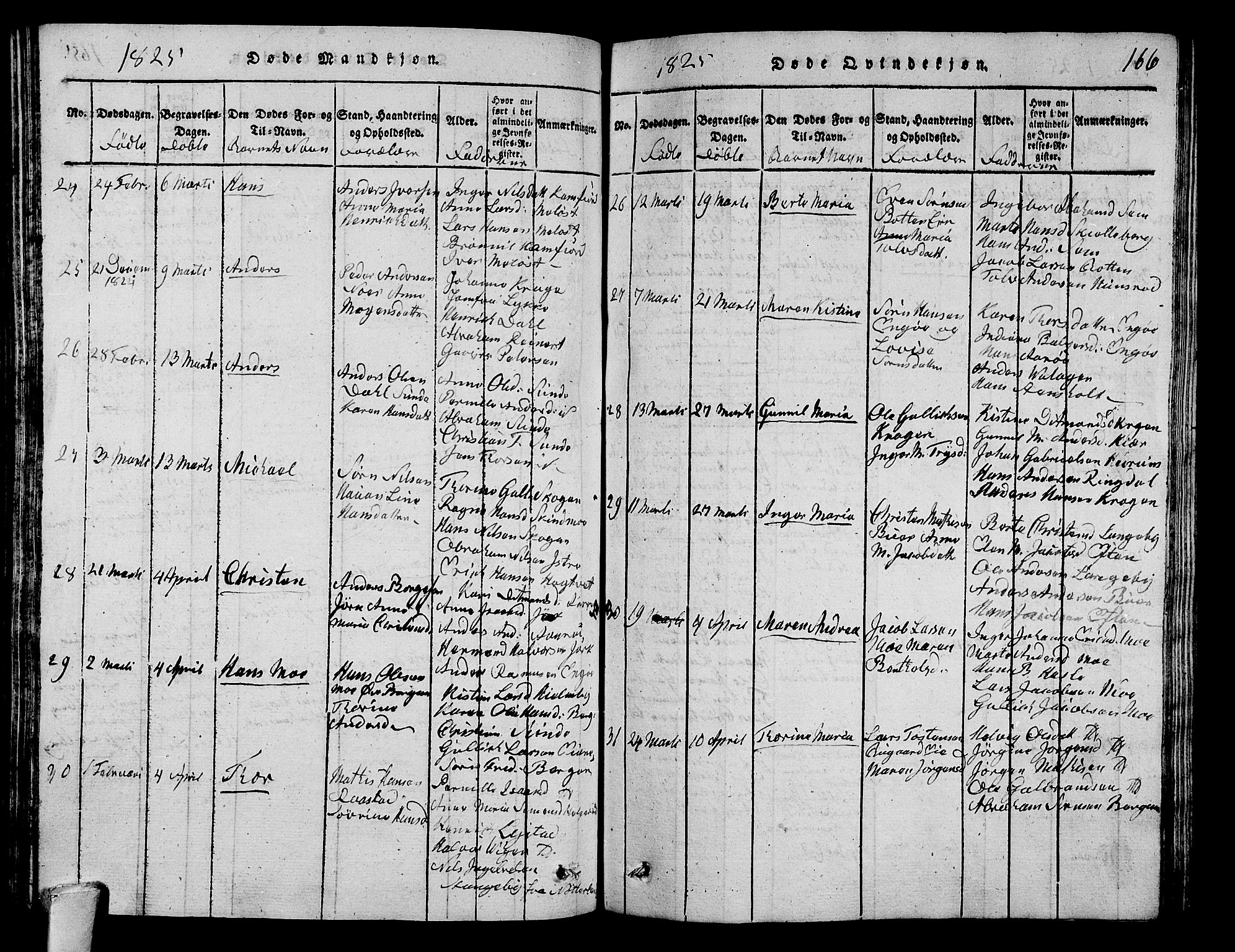Sandar kirkebøker, SAKO/A-243/G/Ga/L0001: Parish register (copy) no. 1, 1814-1835, p. 166