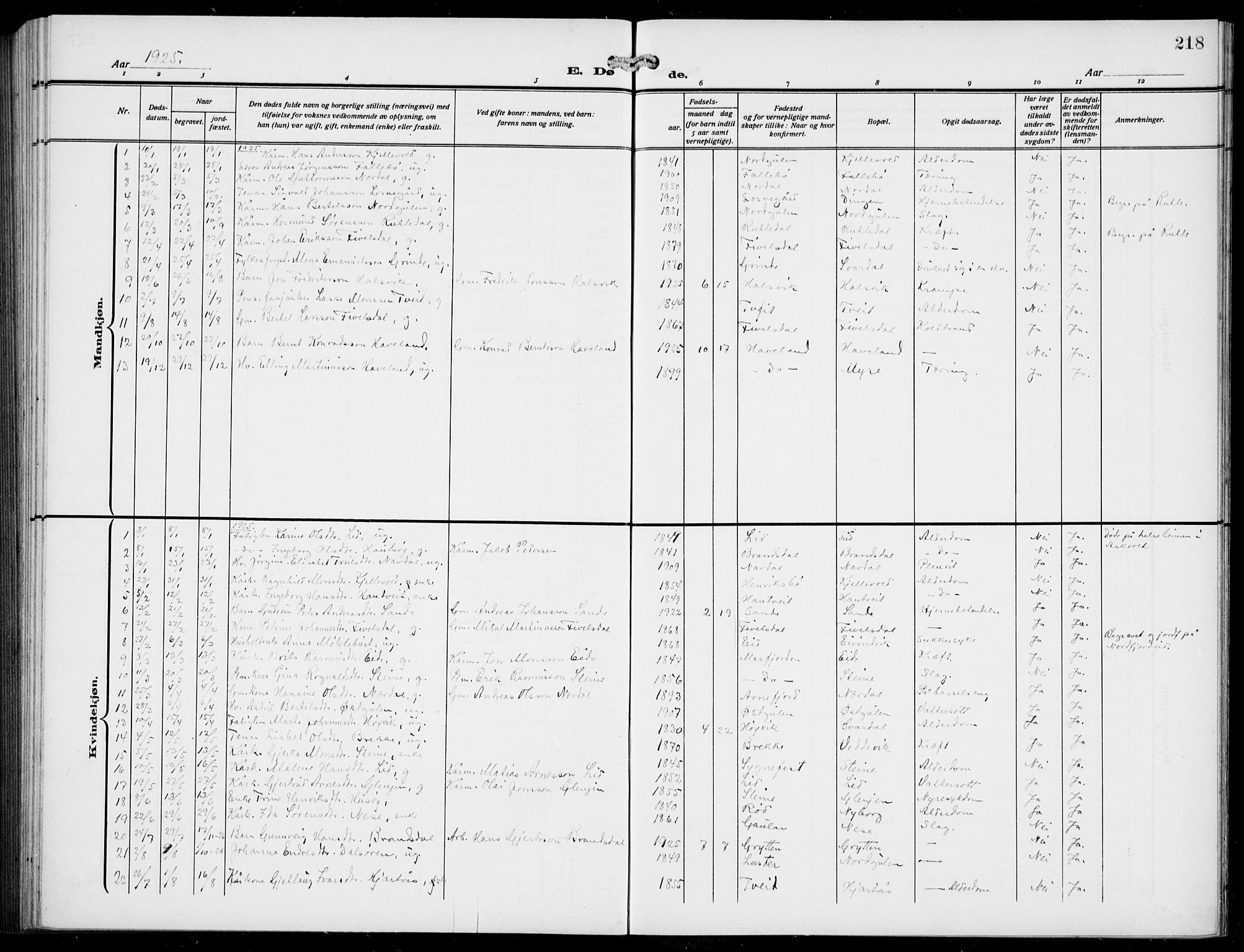 Gulen sokneprestembete, AV/SAB-A-80201/H/Hab/Habb/L0004: Parish register (copy) no. B 4, 1908-1936, p. 218