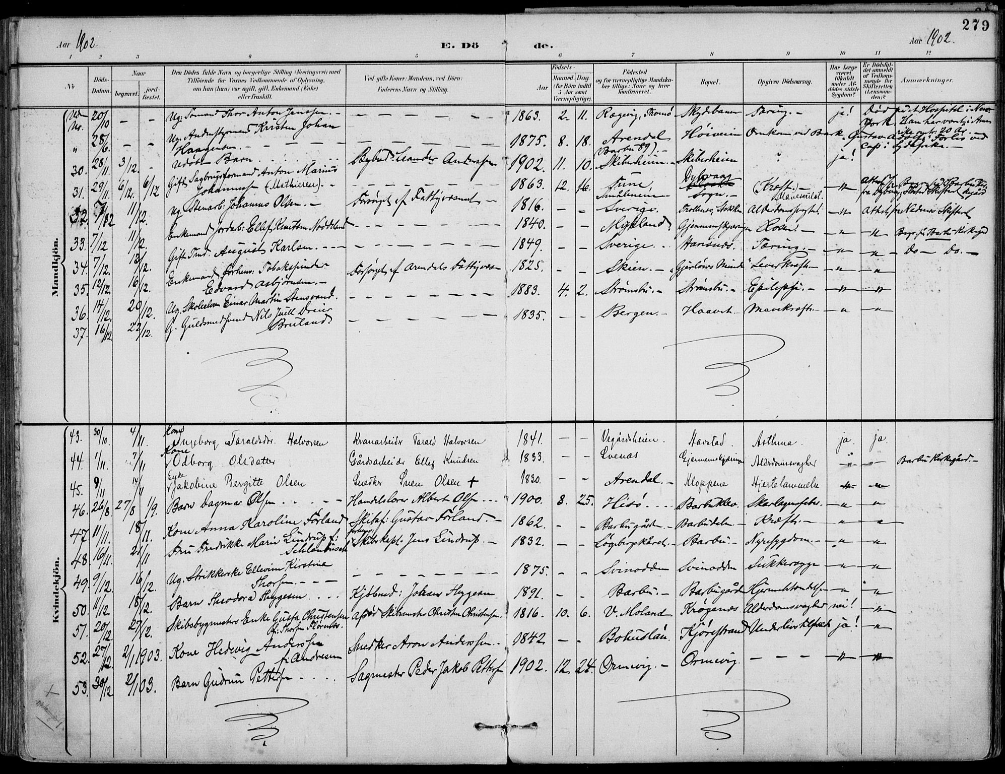 Barbu sokneprestkontor, AV/SAK-1111-0003/F/Fa/L0005: Parish register (official) no. A 5, 1899-1909, p. 279