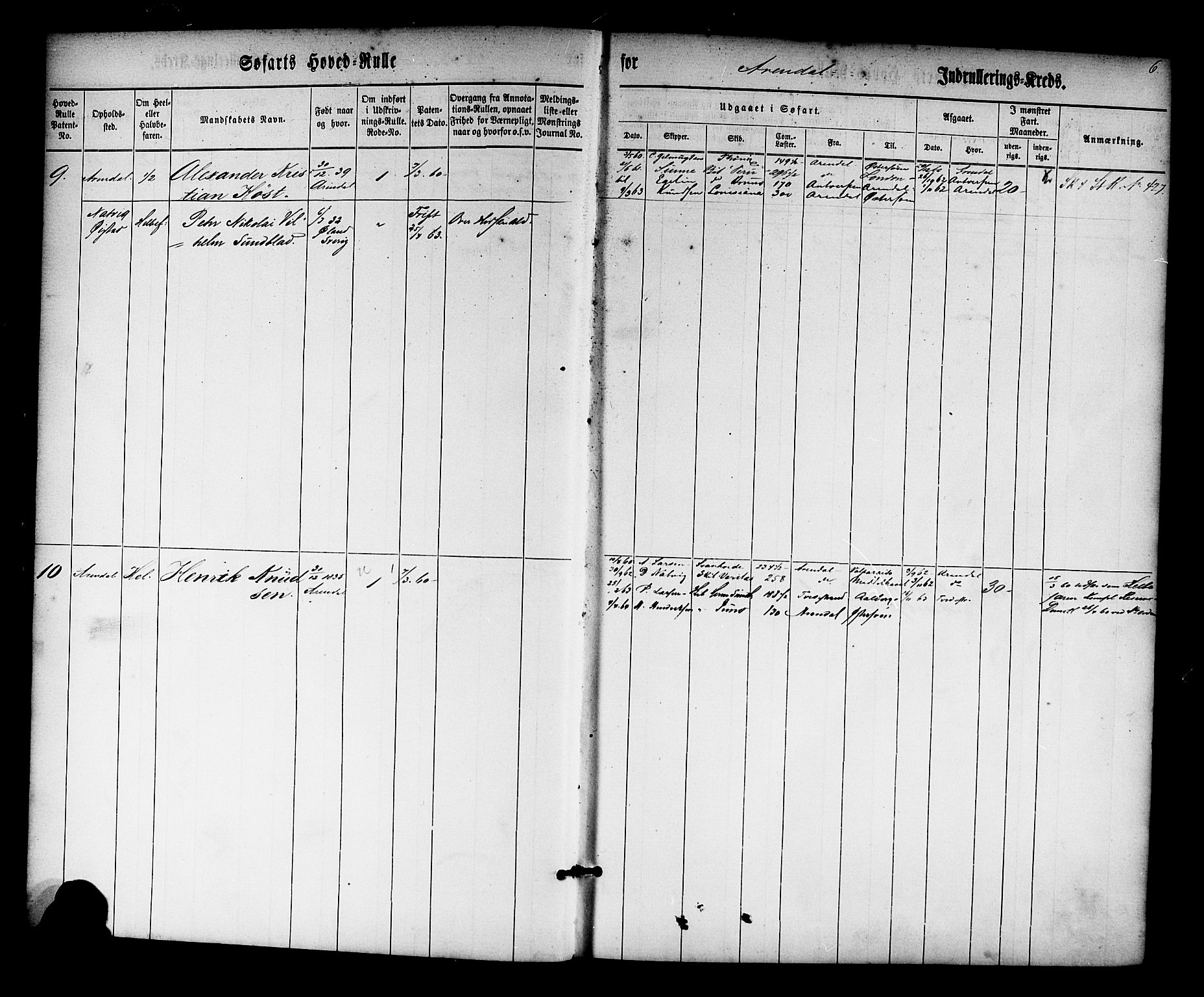 Arendal mønstringskrets, AV/SAK-2031-0012/F/Fb/L0008: Hovedrulle nr 1-766, S-6, 1860-1865, p. 6