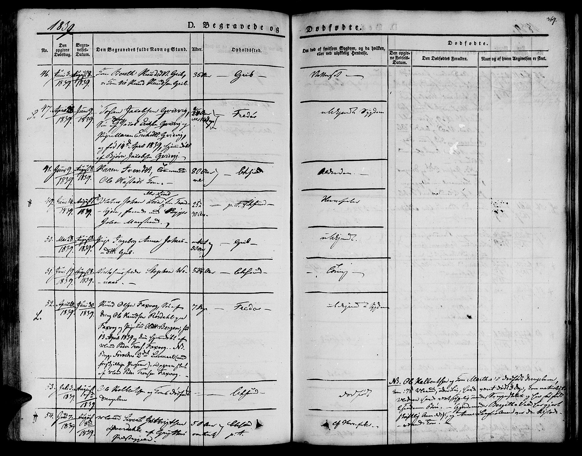 Ministerialprotokoller, klokkerbøker og fødselsregistre - Møre og Romsdal, AV/SAT-A-1454/572/L0843: Parish register (official) no. 572A06, 1832-1842, p. 369