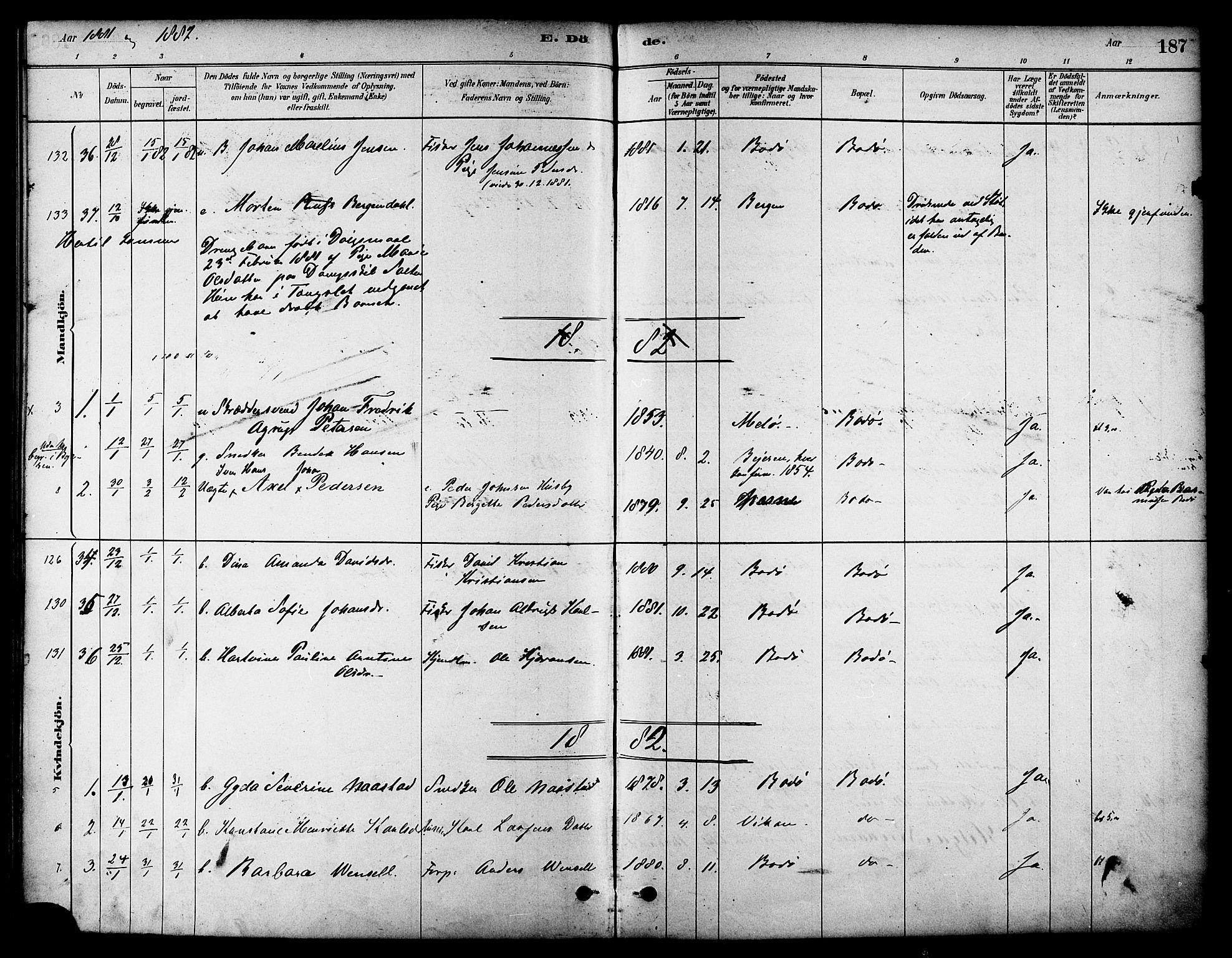 Ministerialprotokoller, klokkerbøker og fødselsregistre - Nordland, SAT/A-1459/801/L0030: Parish register (copy) no. 801C05, 1879-1887, p. 187