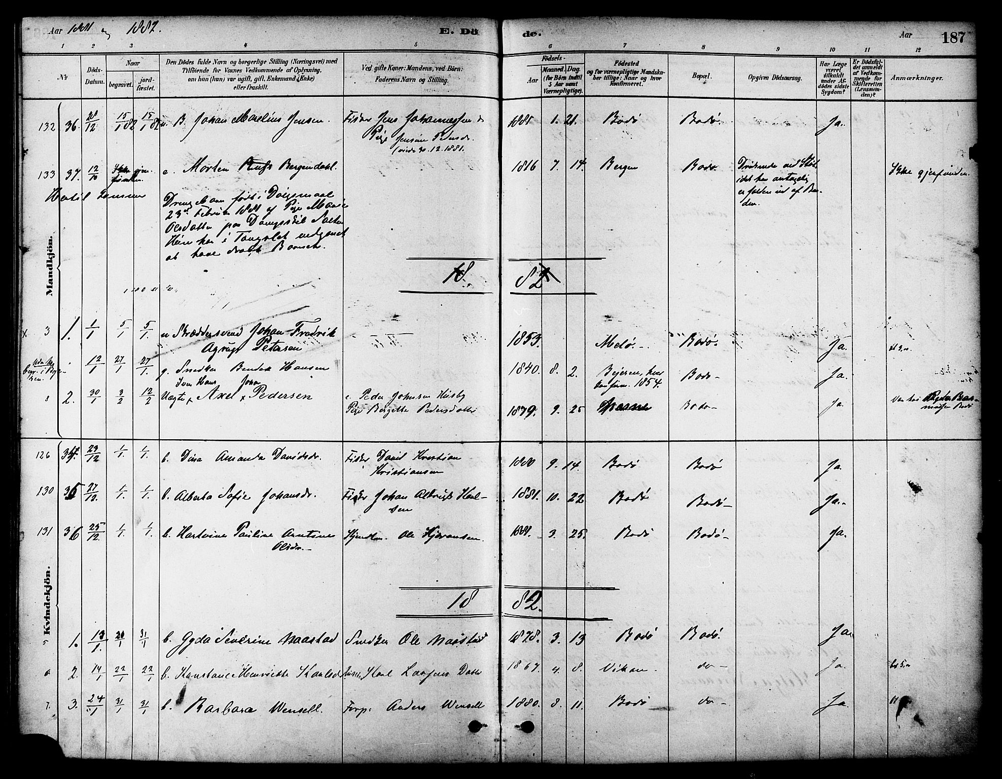 Ministerialprotokoller, klokkerbøker og fødselsregistre - Nordland, AV/SAT-A-1459/801/L0030: Parish register (copy) no. 801C05, 1879-1887, p. 187