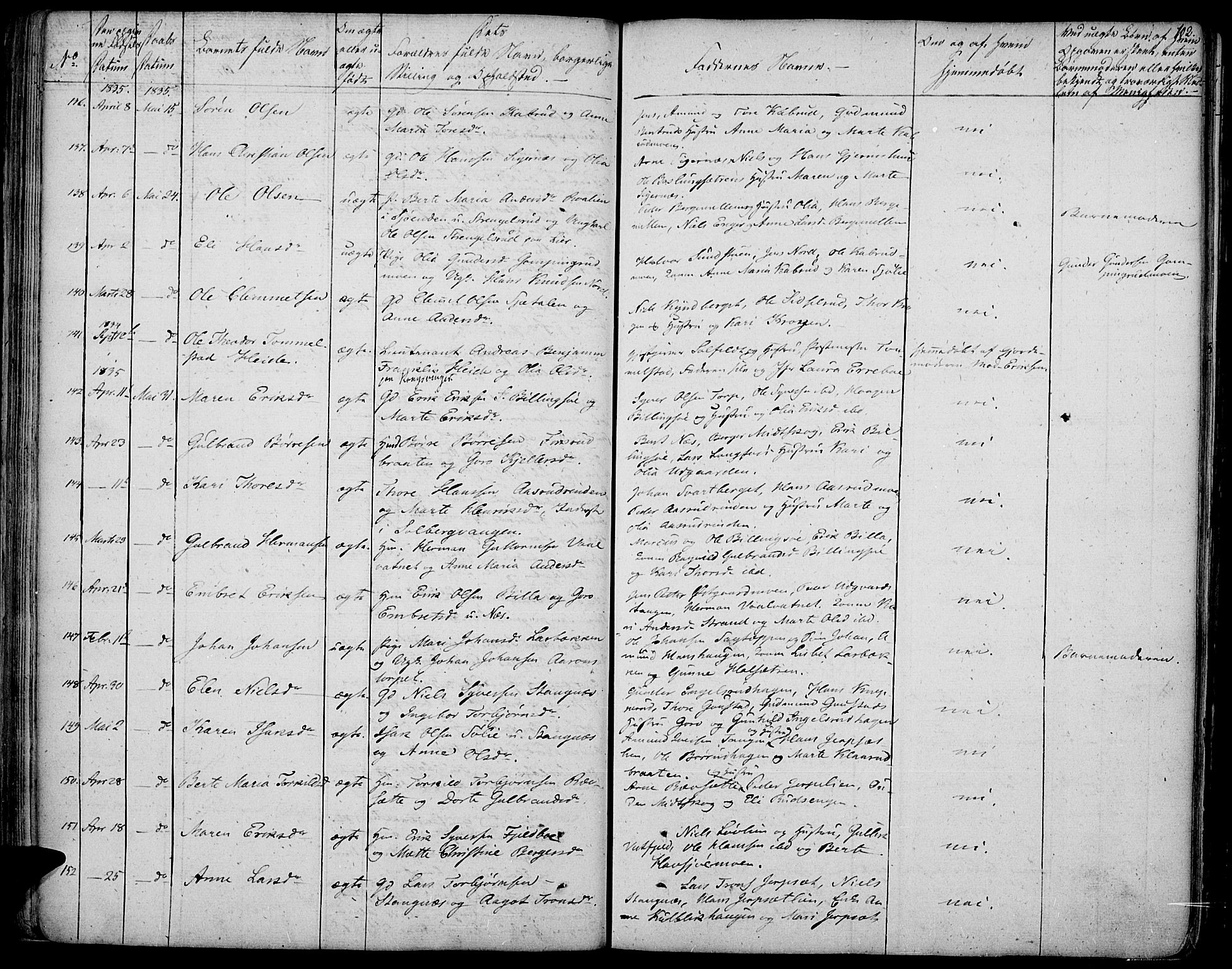 Vinger prestekontor, AV/SAH-PREST-024/H/Ha/Haa/L0007: Parish register (official) no. 7, 1826-1839, p. 102