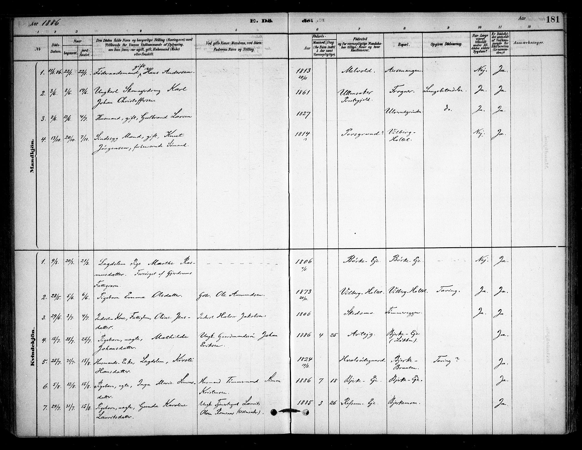 Sørum prestekontor Kirkebøker, SAO/A-10303/F/Fb/L0001: Parish register (official) no. II 1, 1878-1915, p. 181