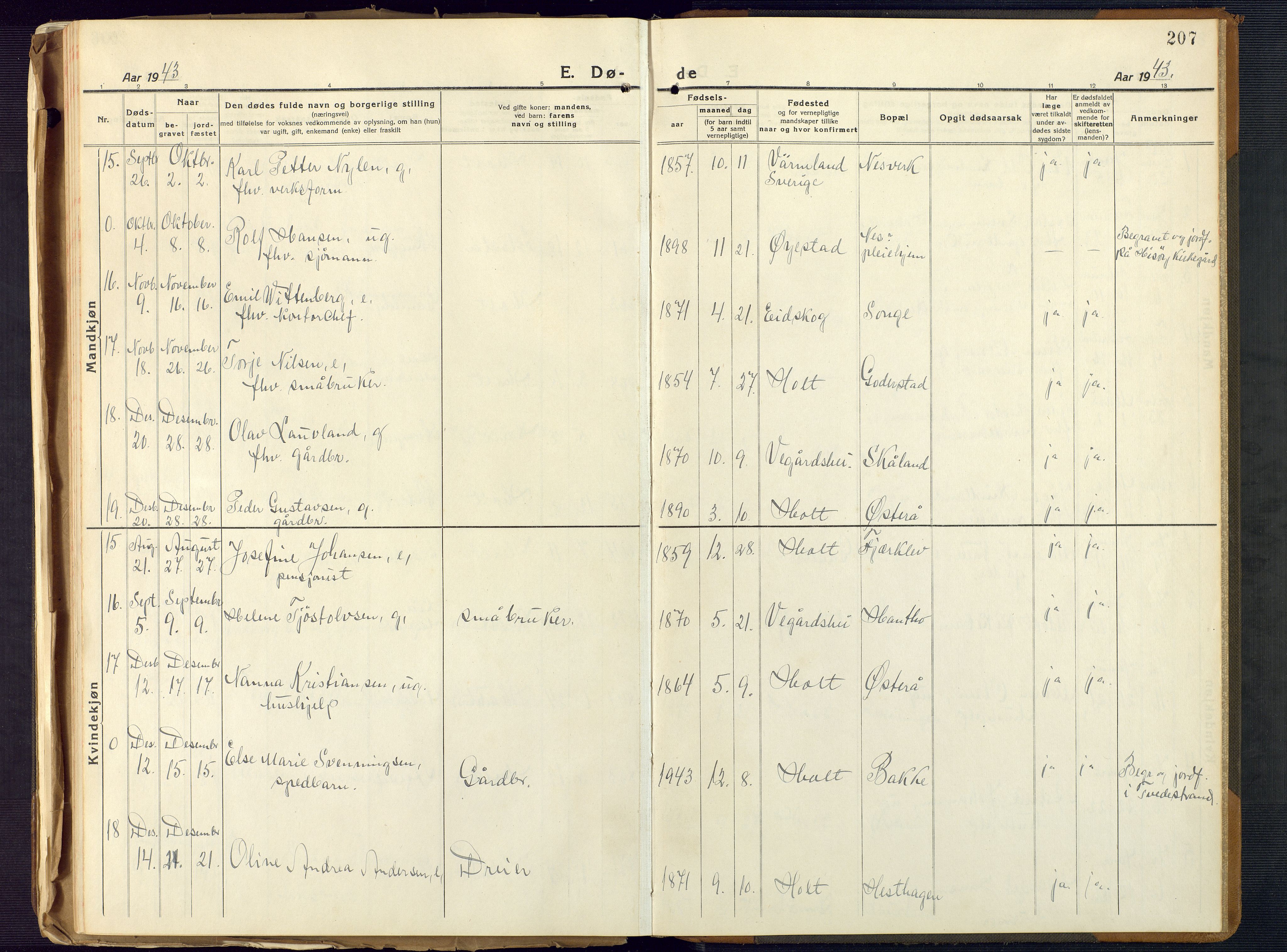 Holt sokneprestkontor, AV/SAK-1111-0021/F/Fb/L0012: Parish register (copy) no. B 12, 1919-1944, p. 207