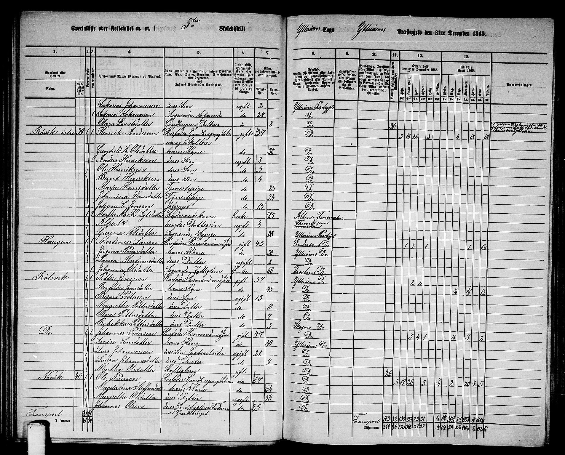 RA, 1865 census for Ytterøy, 1865, p. 65