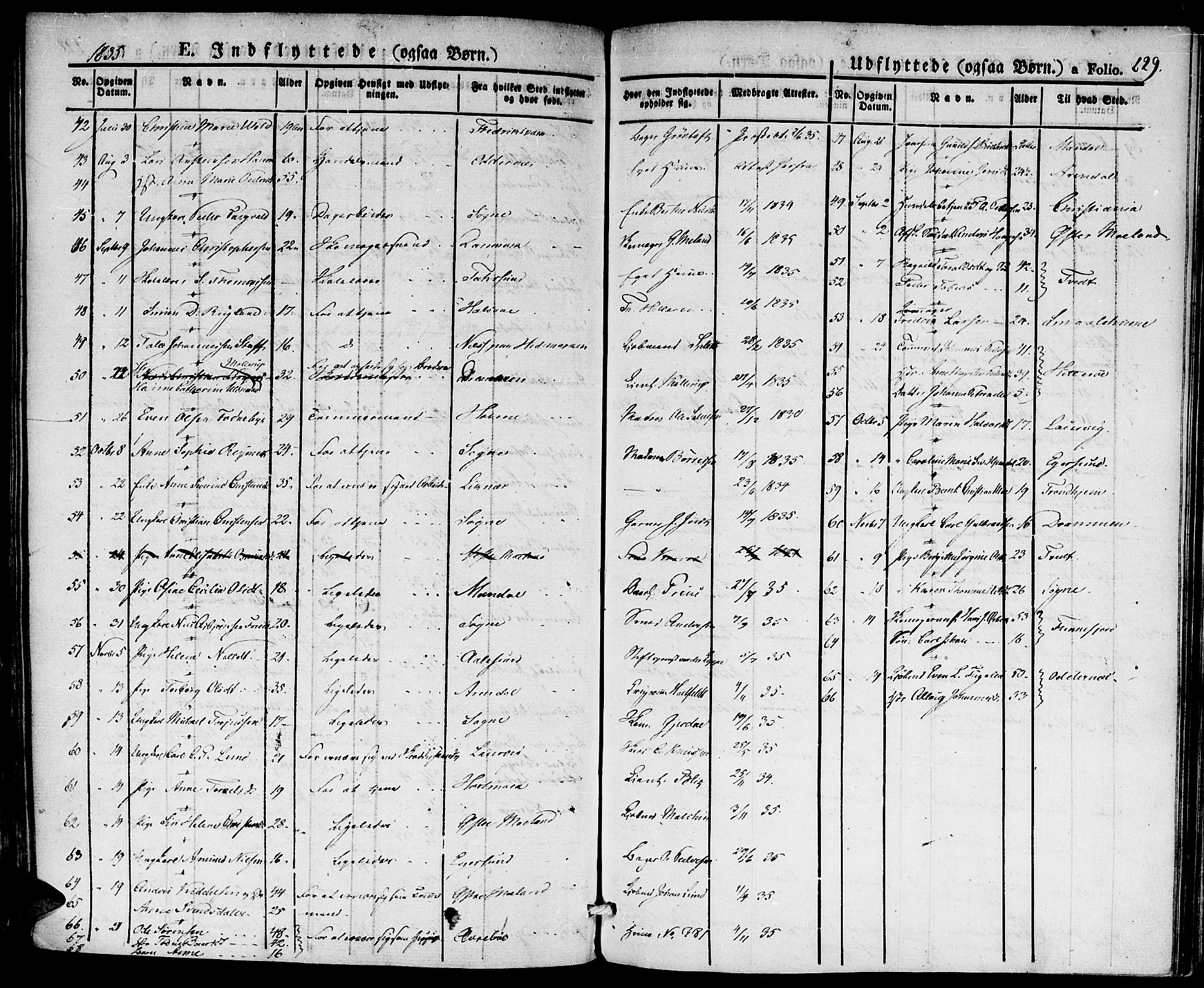 Kristiansand domprosti, AV/SAK-1112-0006/F/Fa/L0011: Parish register (official) no. A 11, 1827-1841, p. 629