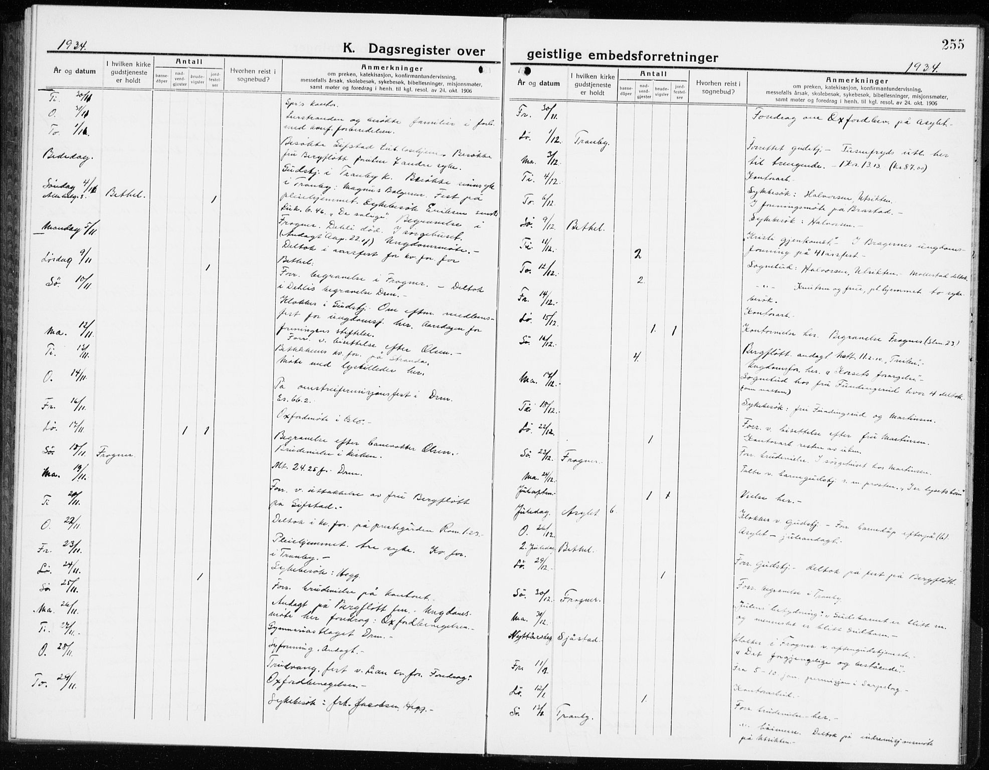 Lier kirkebøker, AV/SAKO-A-230/G/Gb/L0005: Parish register (copy) no. II 5, 1932-1942, p. 255