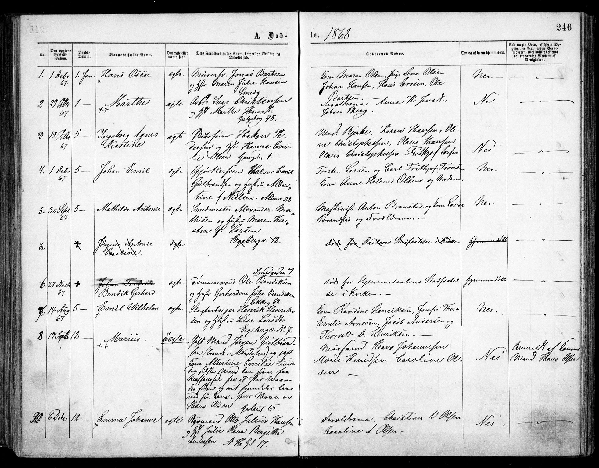 Grønland prestekontor Kirkebøker, AV/SAO-A-10848/F/Fa/L0002: Parish register (official) no. 2, 1862-1868, p. 246