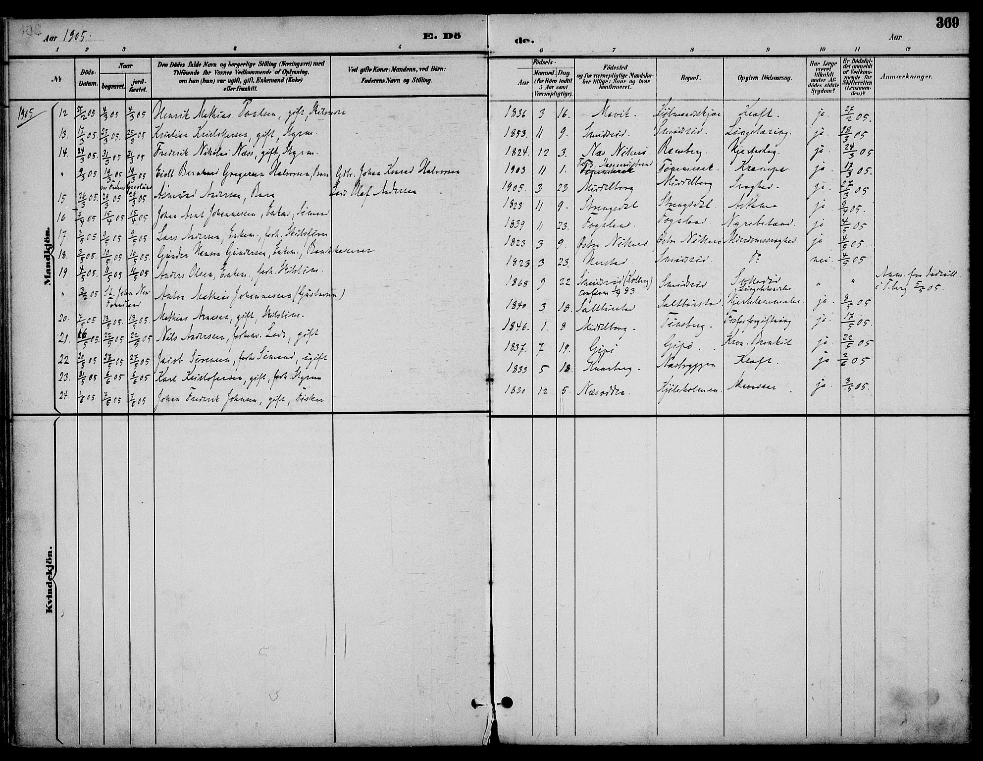 Nøtterøy kirkebøker, AV/SAKO-A-354/F/Fa/L0009: Parish register (official) no. I 9, 1894-1907, p. 369